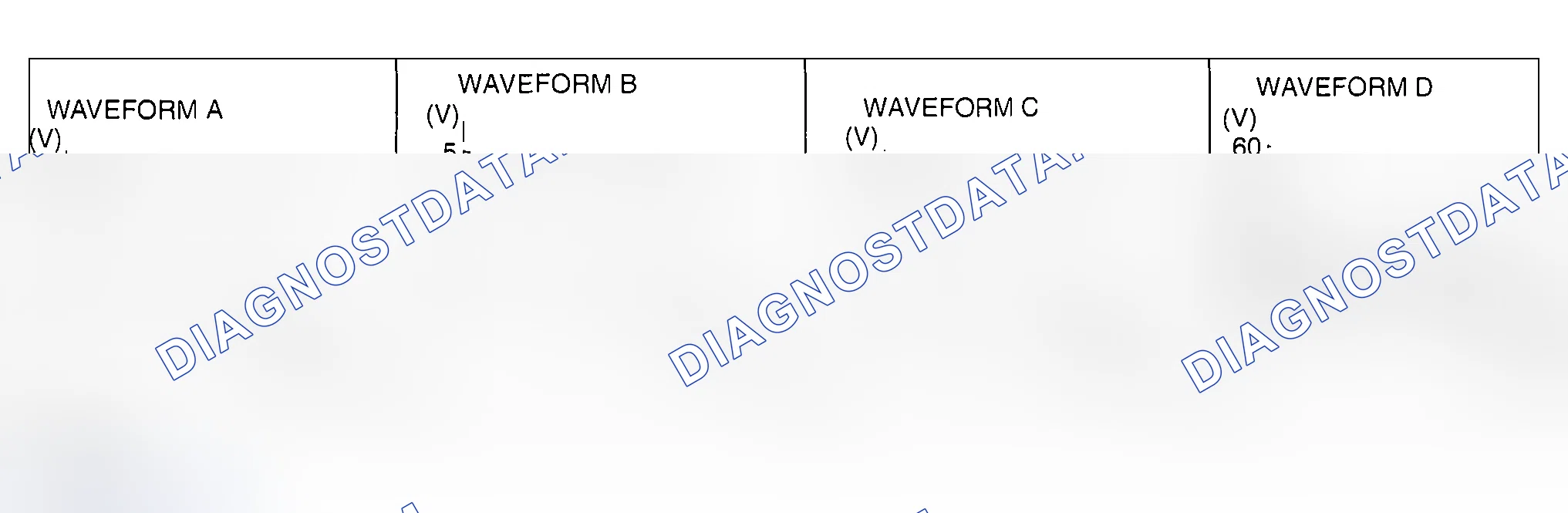 Scheme 565: WAVEFORM SAMPLE