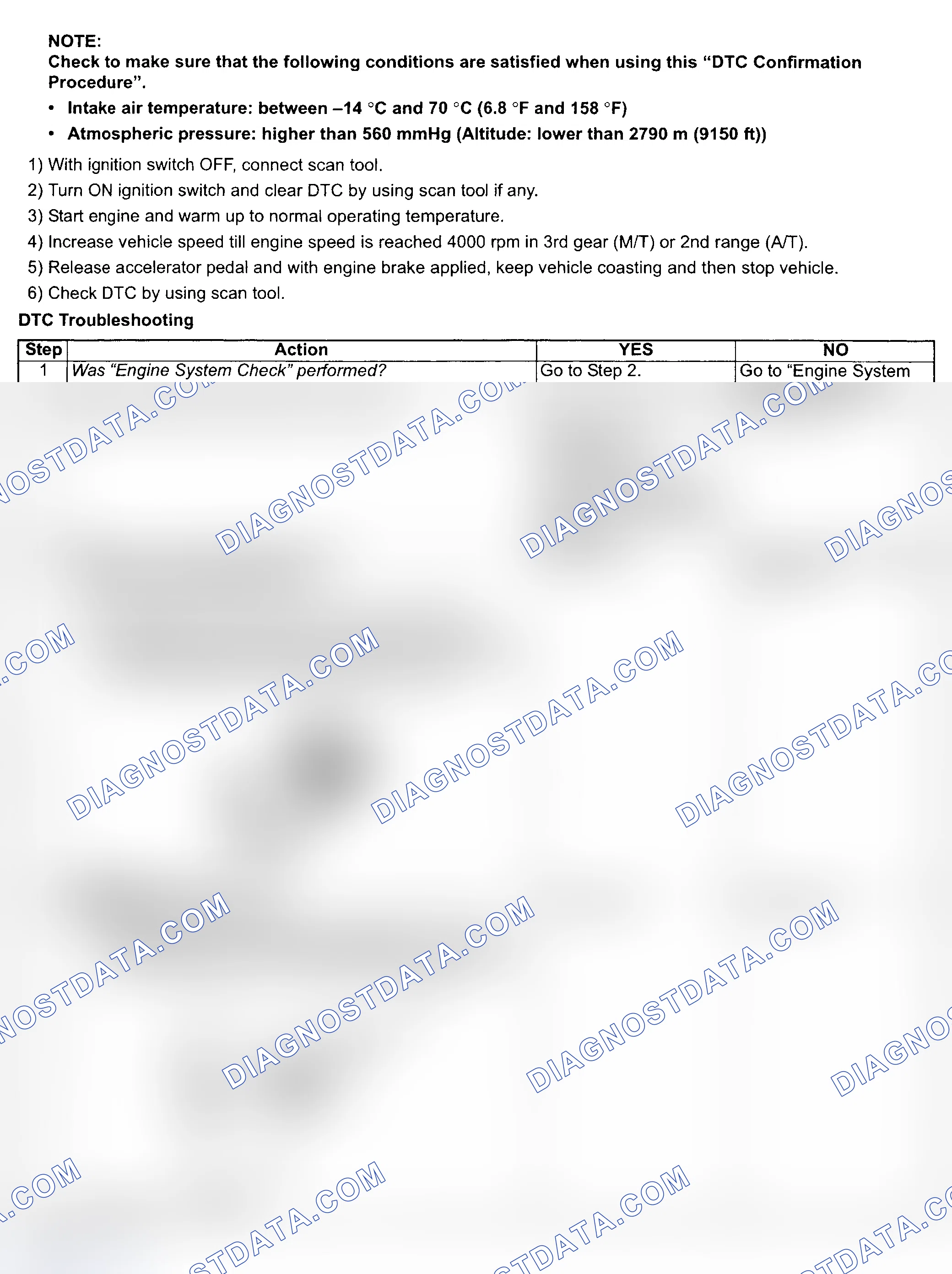 Scheme 205