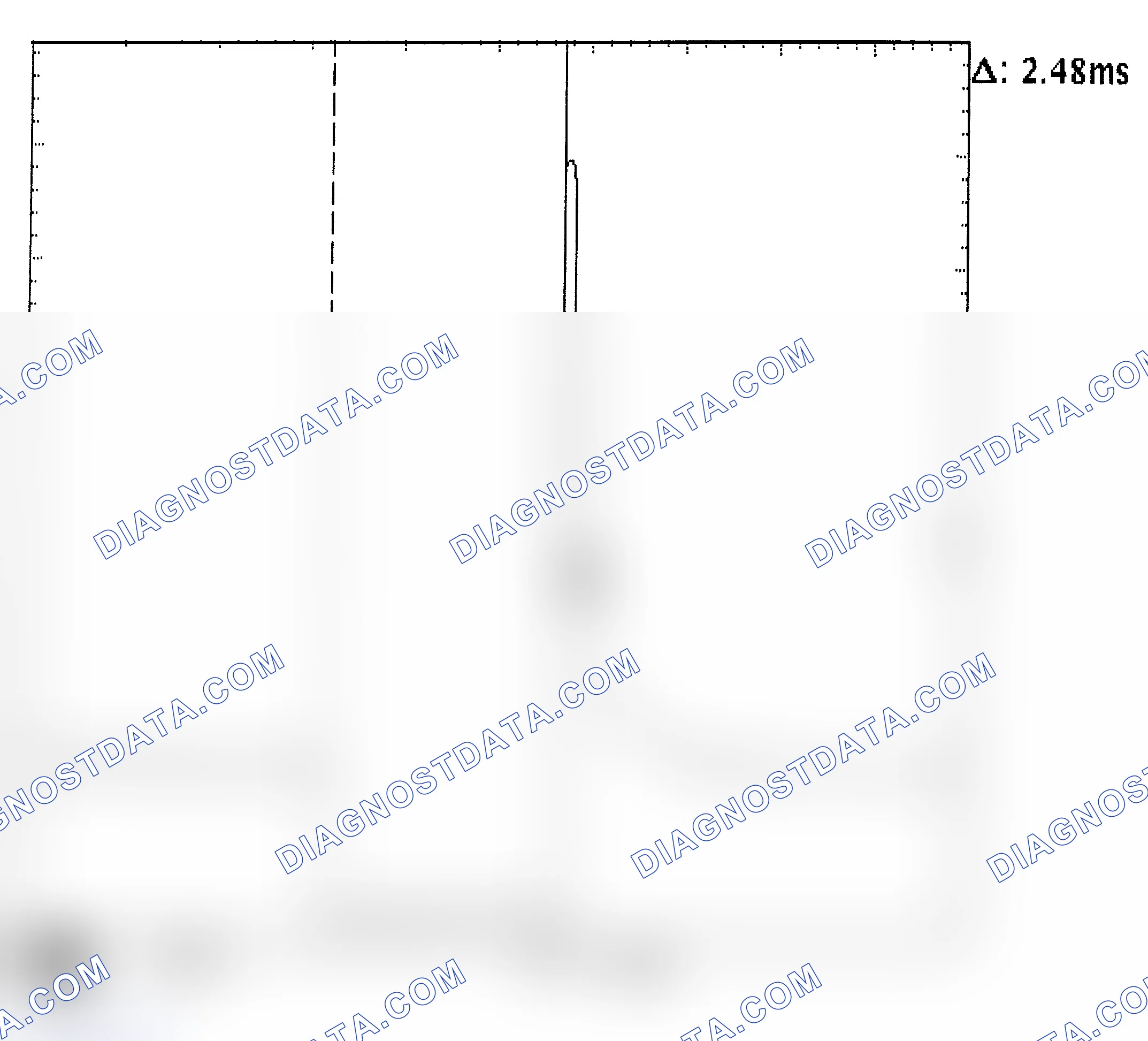 Scheme 24: Injector Bank - Known Good - Voltage Pattern