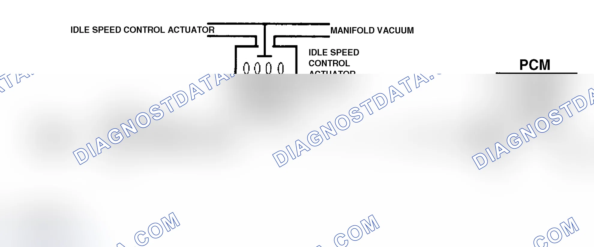 Scheme 125: Code 36 Schematic ("P" Series) Idle Speed Actuator Fault