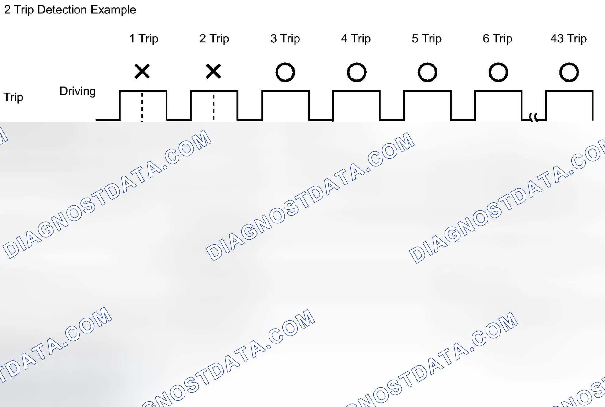 Scheme 18