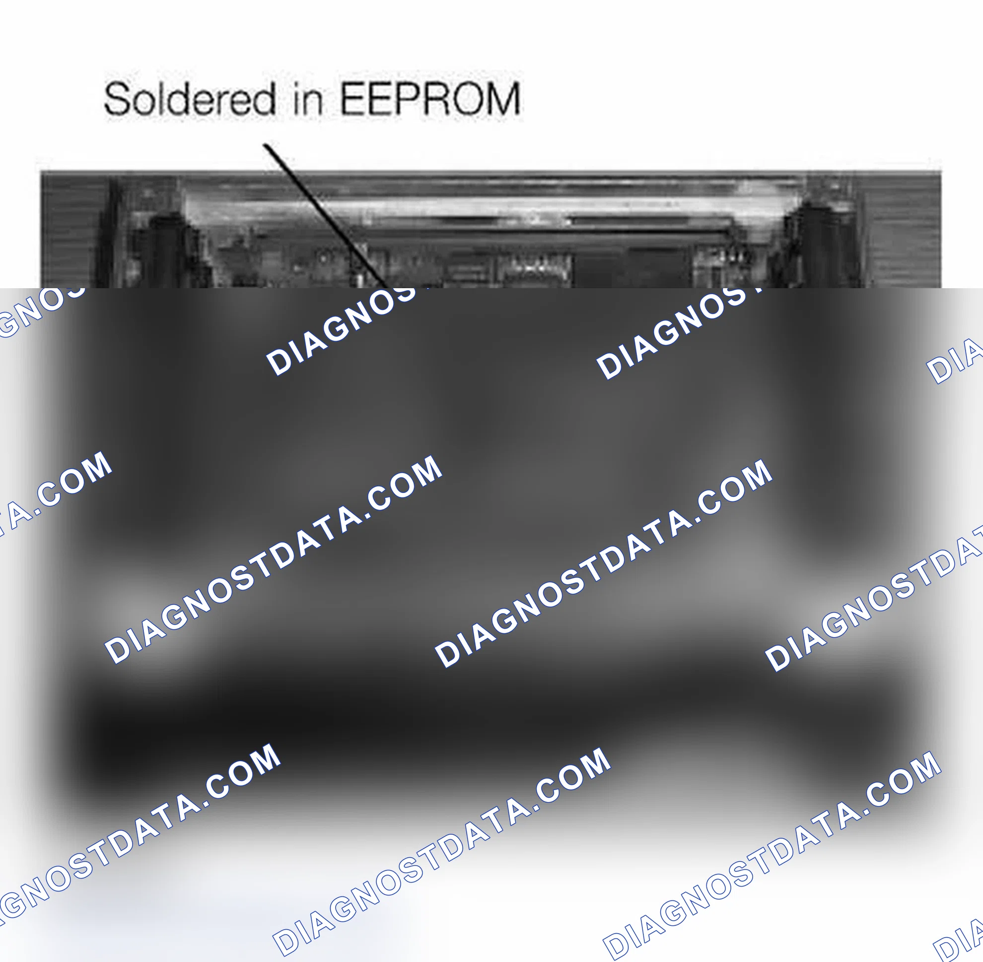 Scheme 2: EEPROM (Electrically Erasable Programmable Read Only Memory)