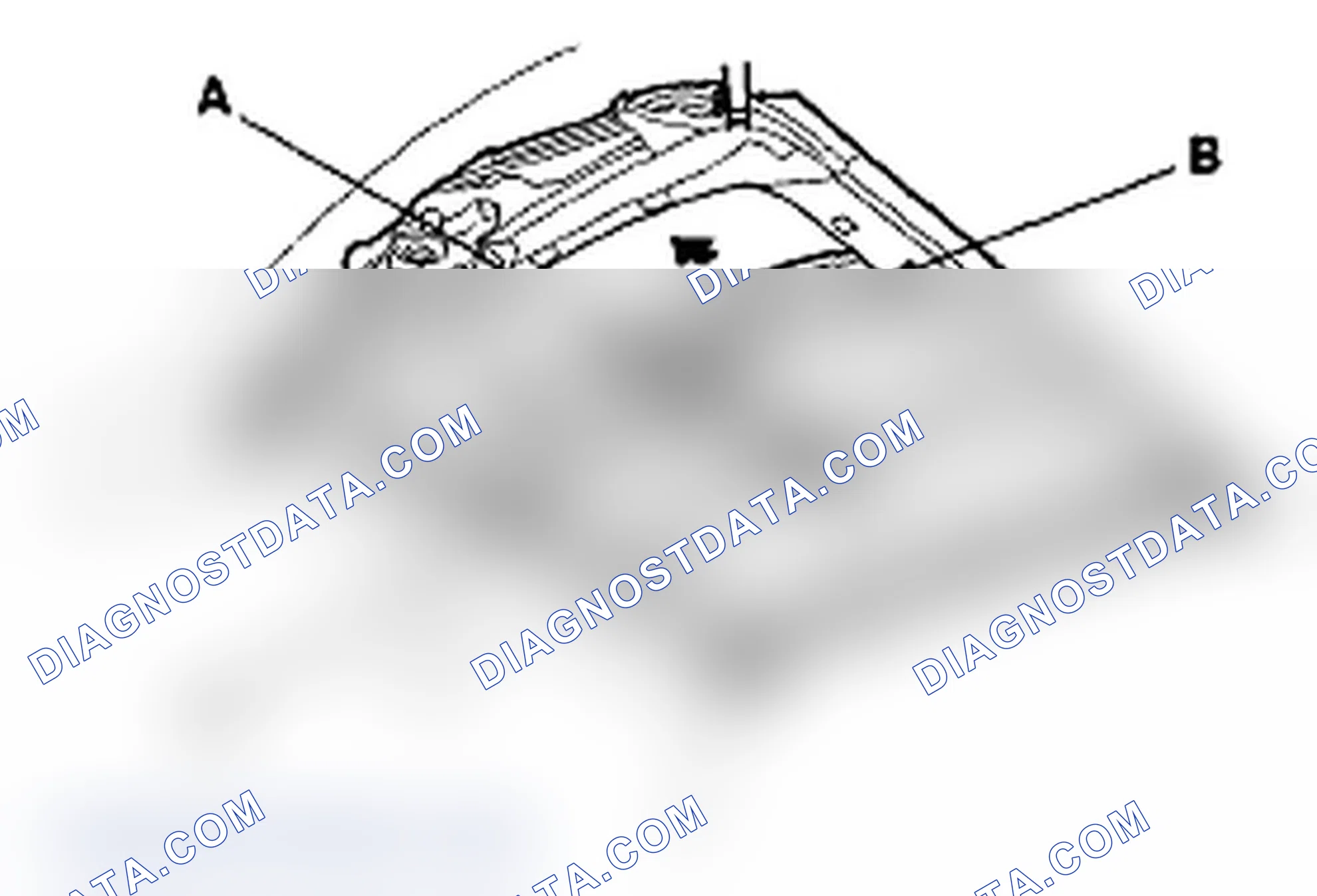 Scheme 31: Closing Force and Opening Drag Check