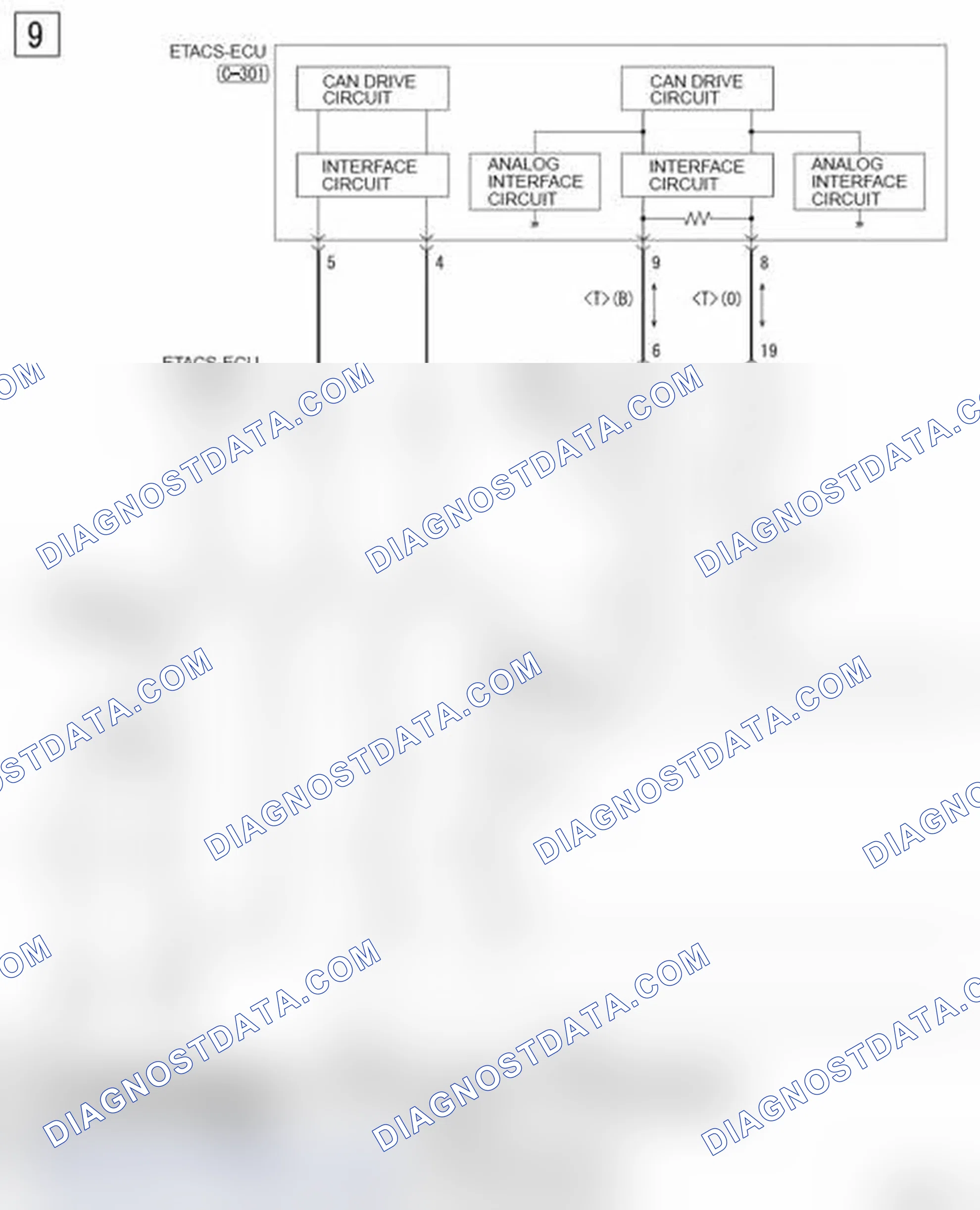 Scheme 641