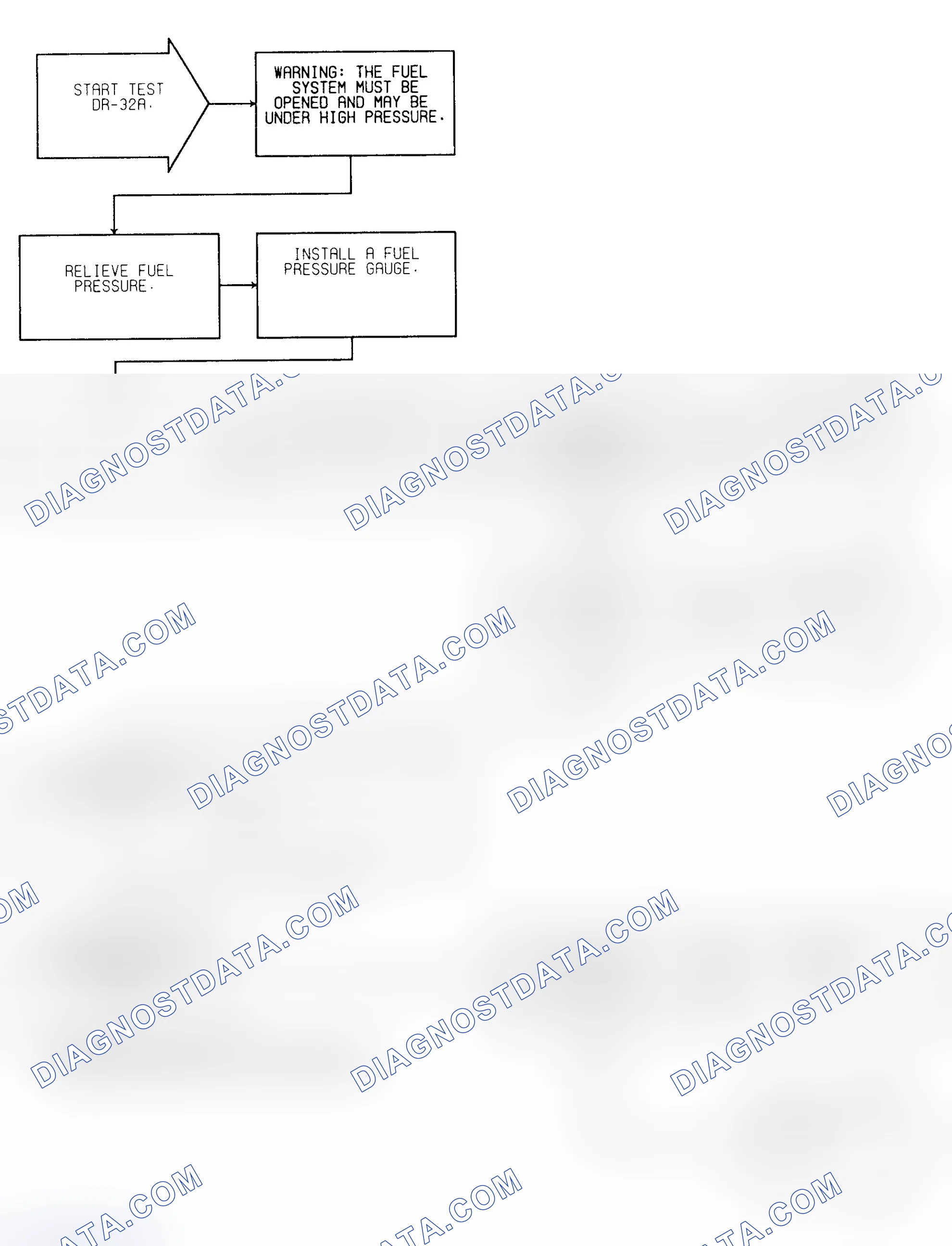Scheme 311: Test DR-32A (1 of 2) Fuel Pressure Check