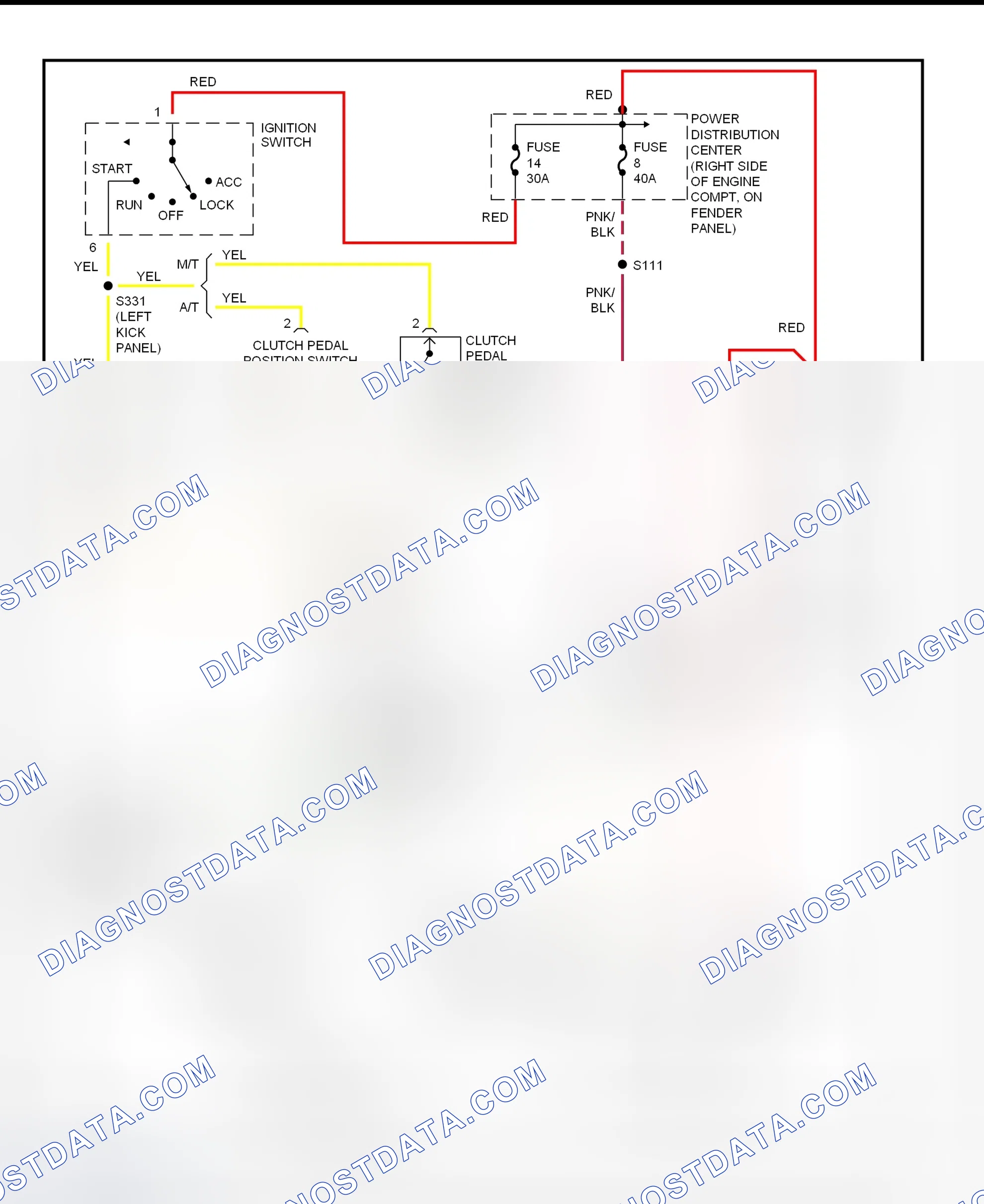 Fig. 8: Starting System Wiring Diagram (Wrangler)