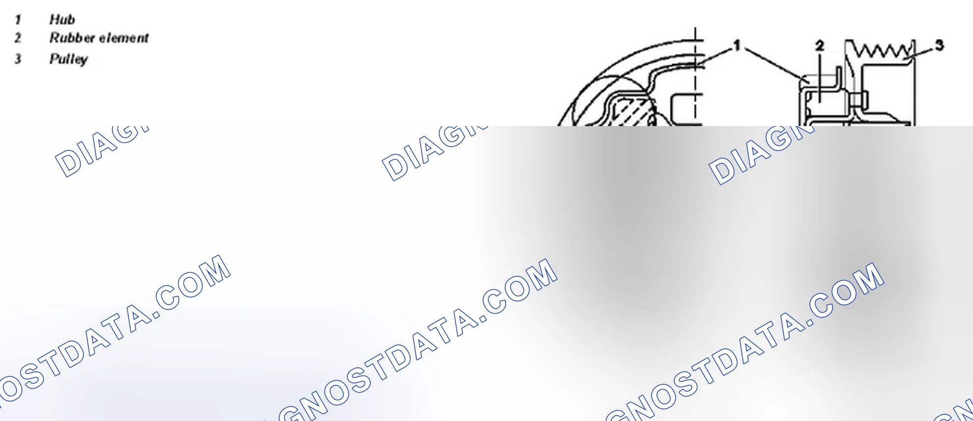 Scheme 51: Identifying Pulley Components Location