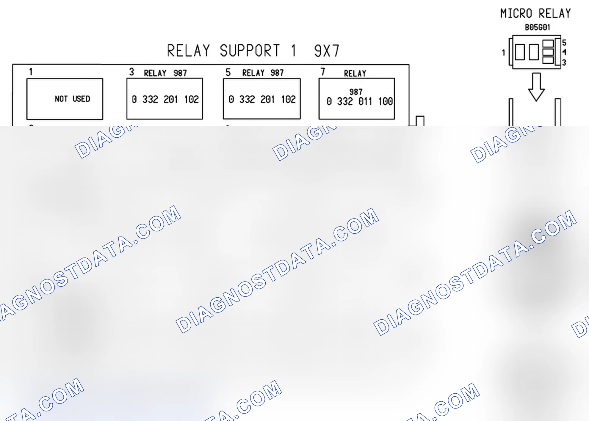 Scheme 5: RELAY SUPPORT 1