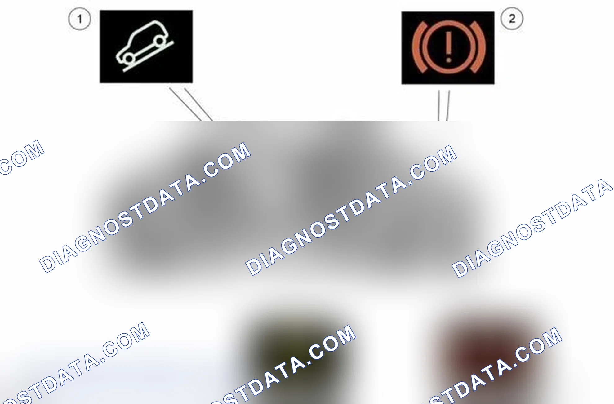 Scheme 5: WARNING INDICATORS