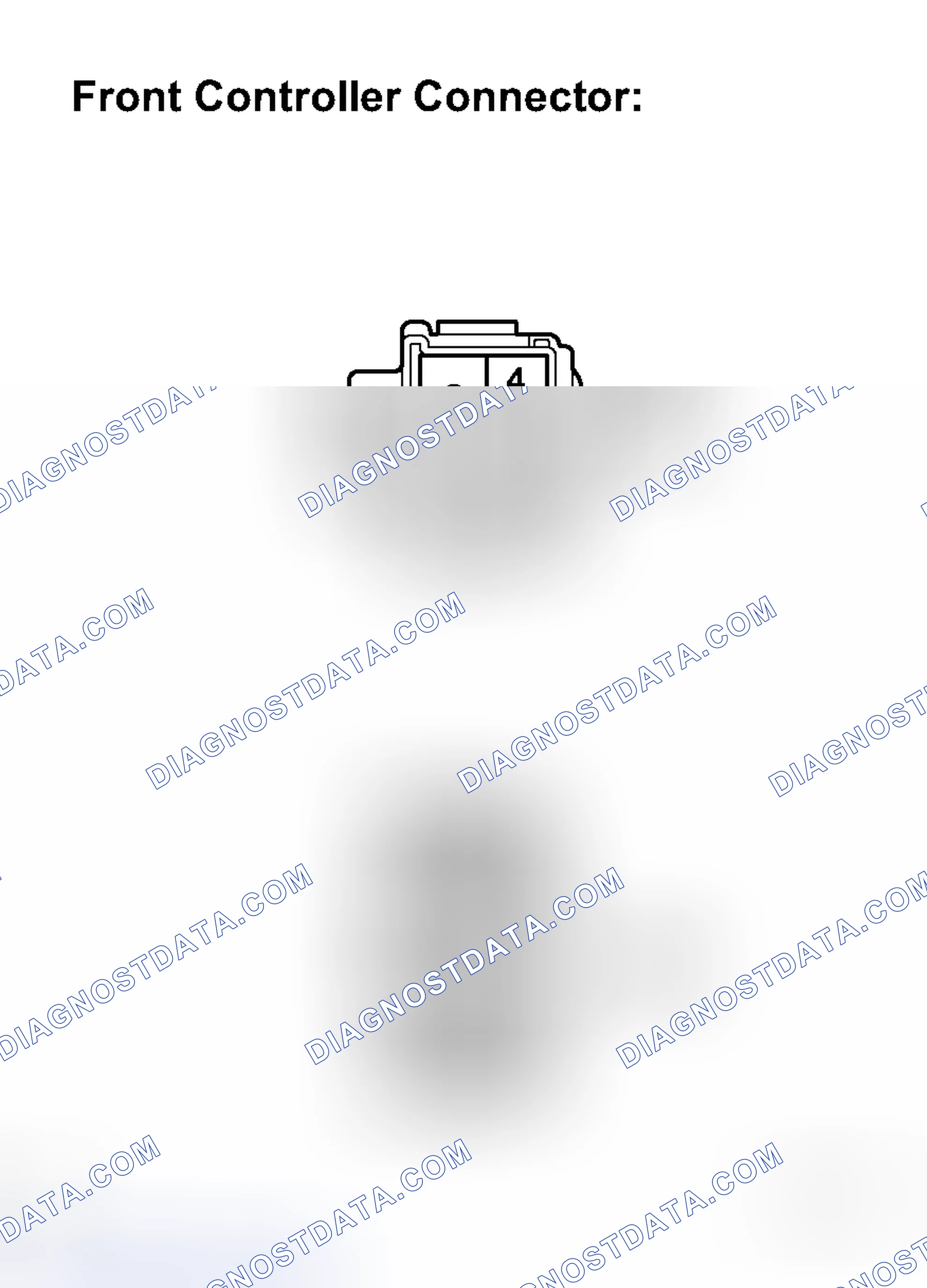 Scheme 70: INSPECTION PROCEDURE