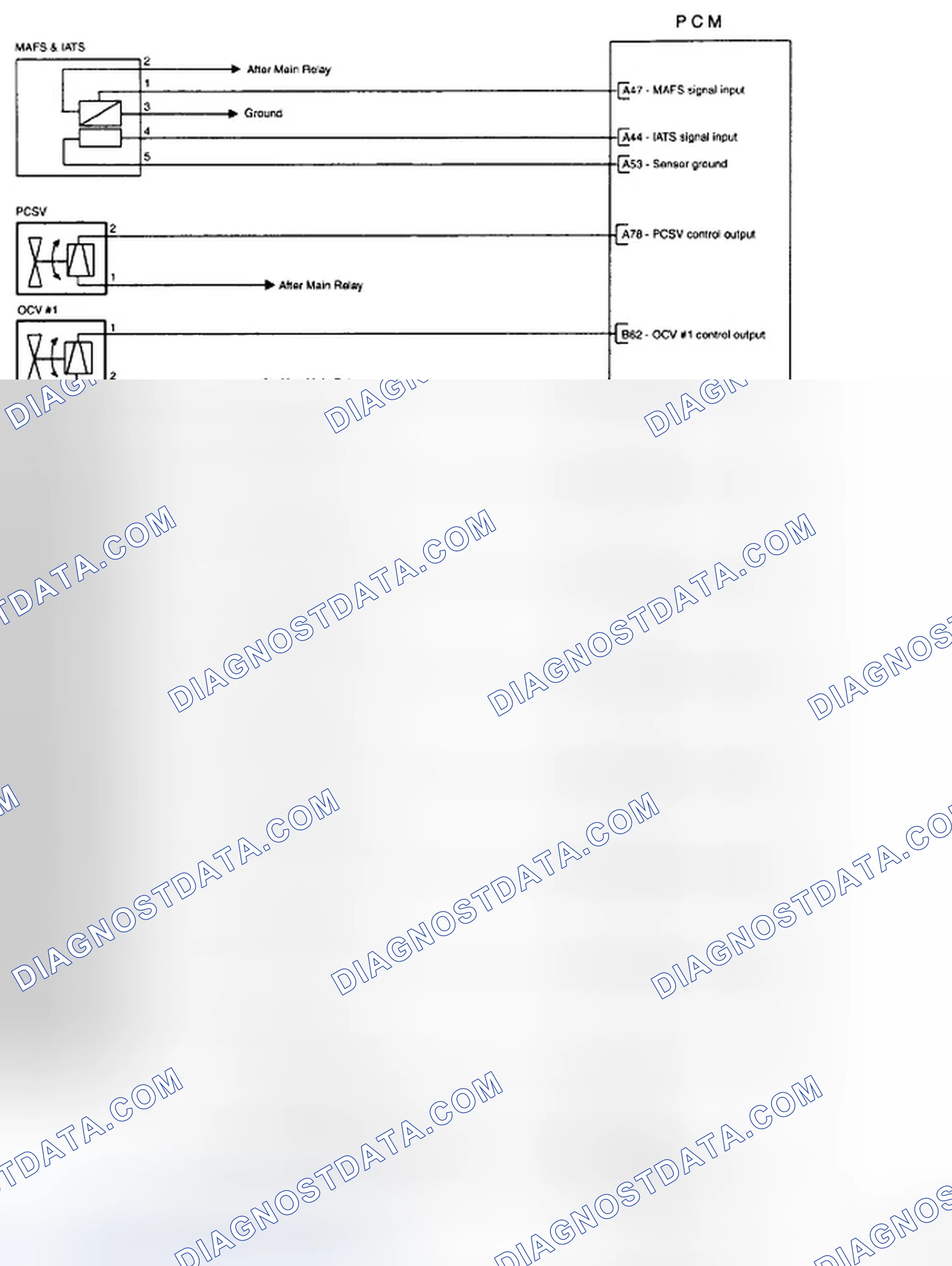 Scheme 93