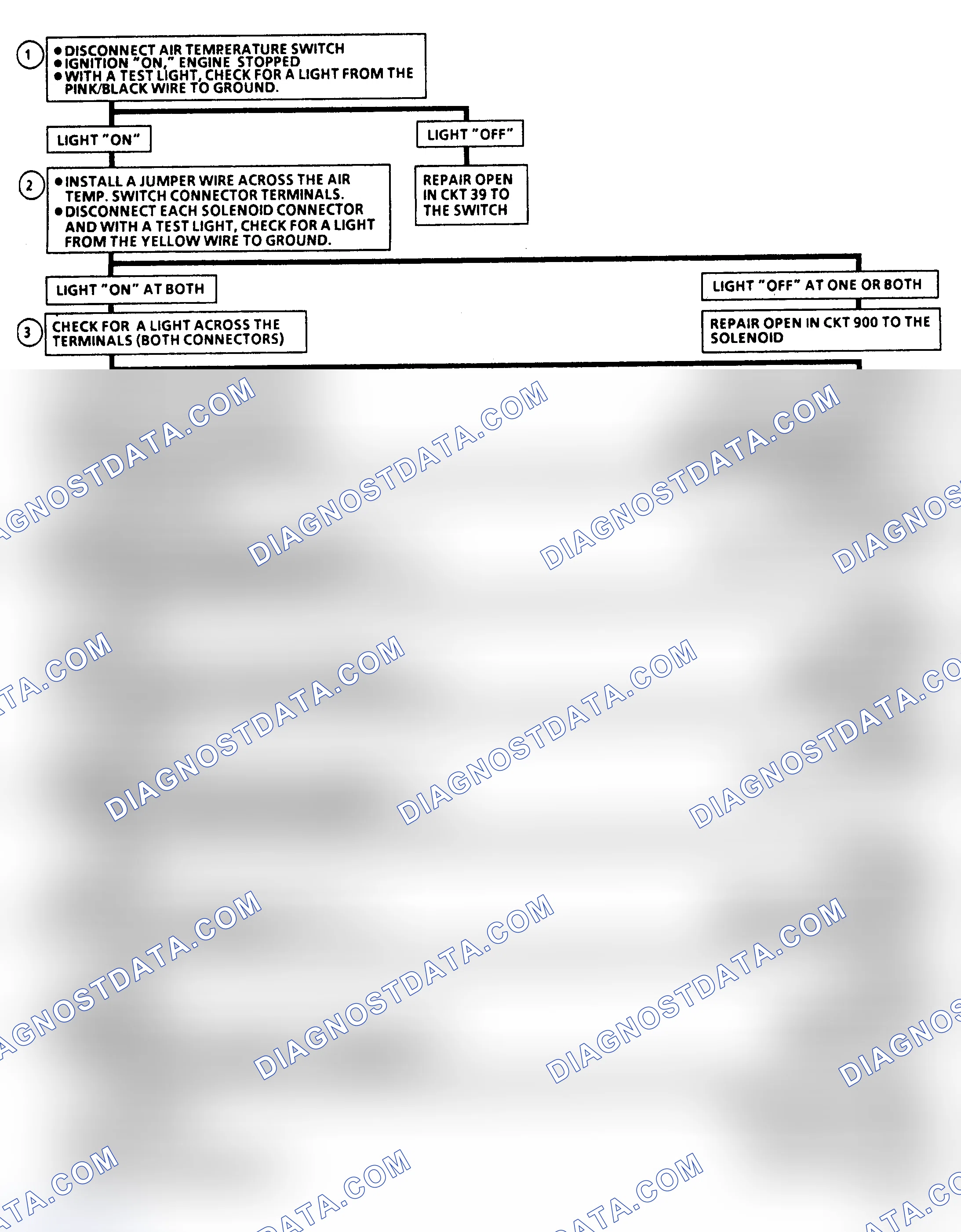 Scheme 226