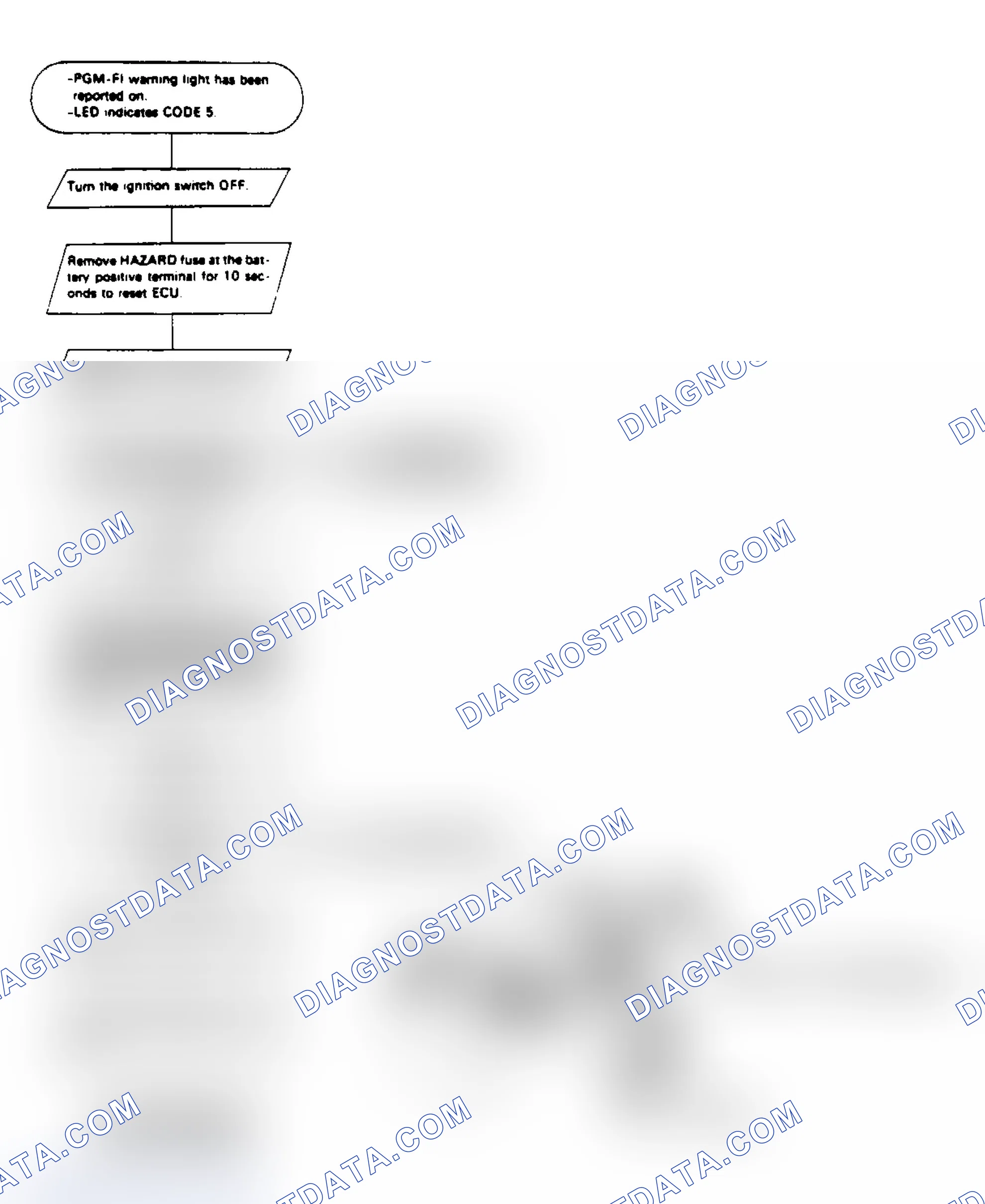 Scheme 22: Code 5, MAP Sensor Test Chart, Integra (1 of 2)