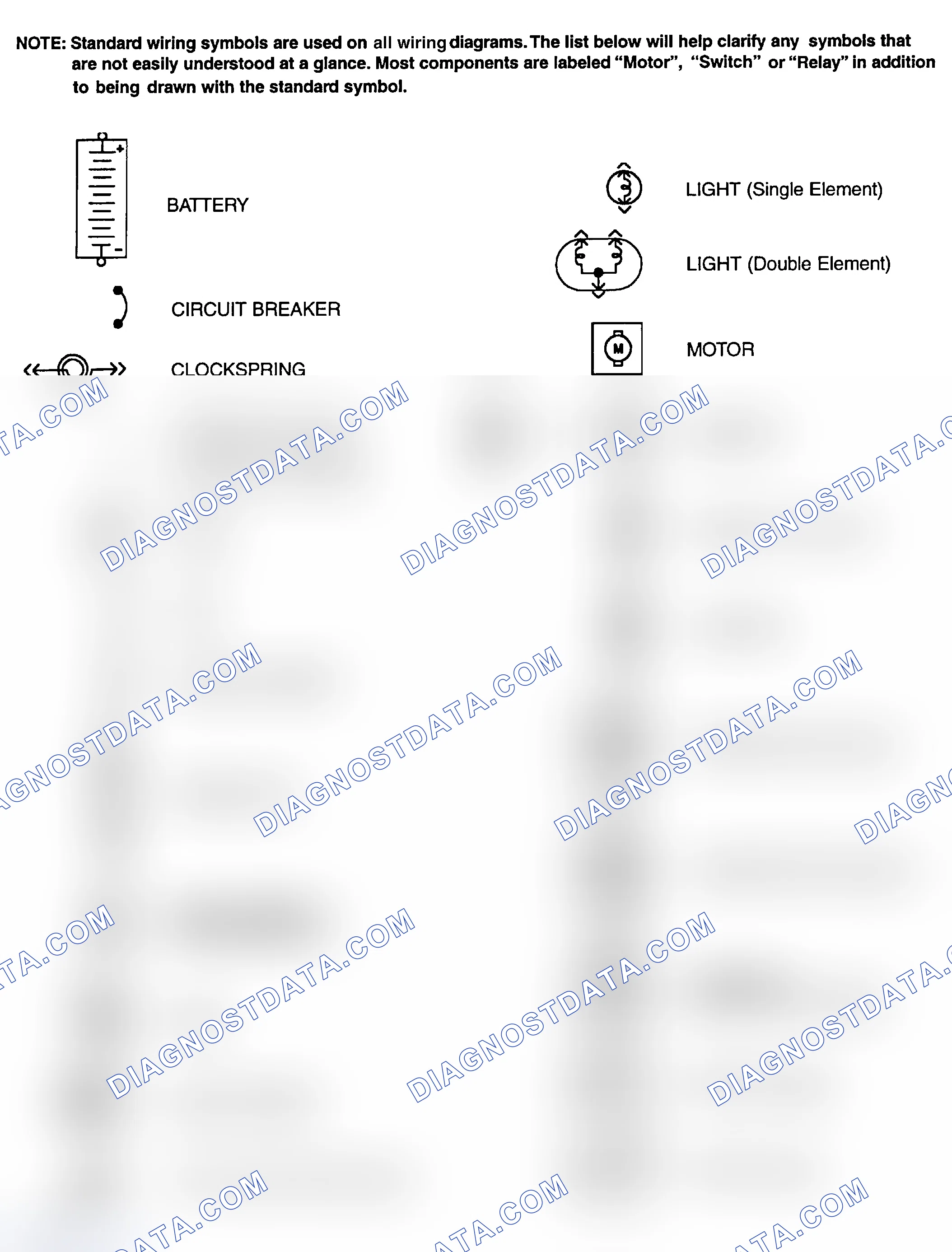 Scheme 1: Identifying Standard Wiring Diagram Symbols