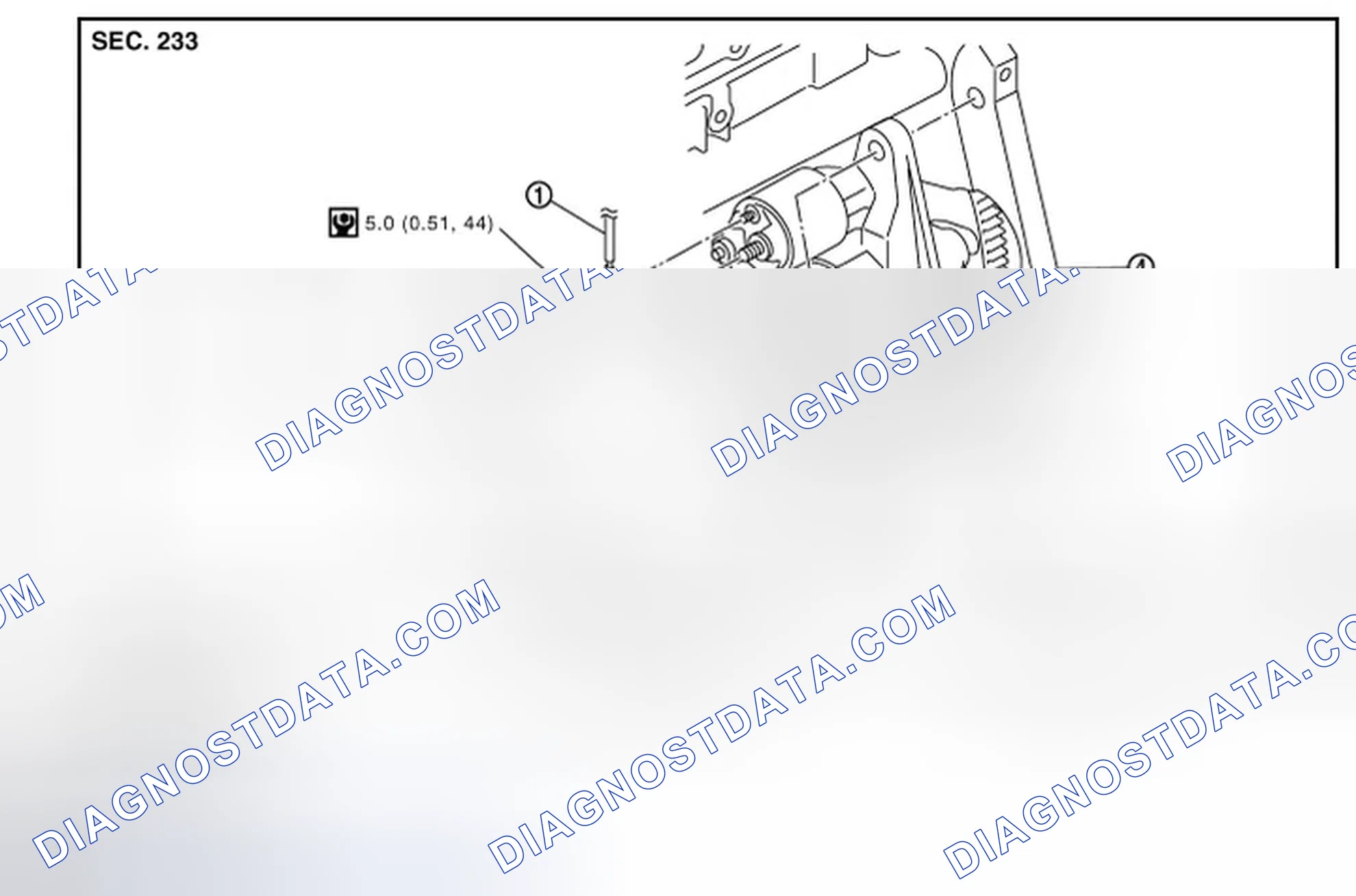 Scheme 1: REMOVAL