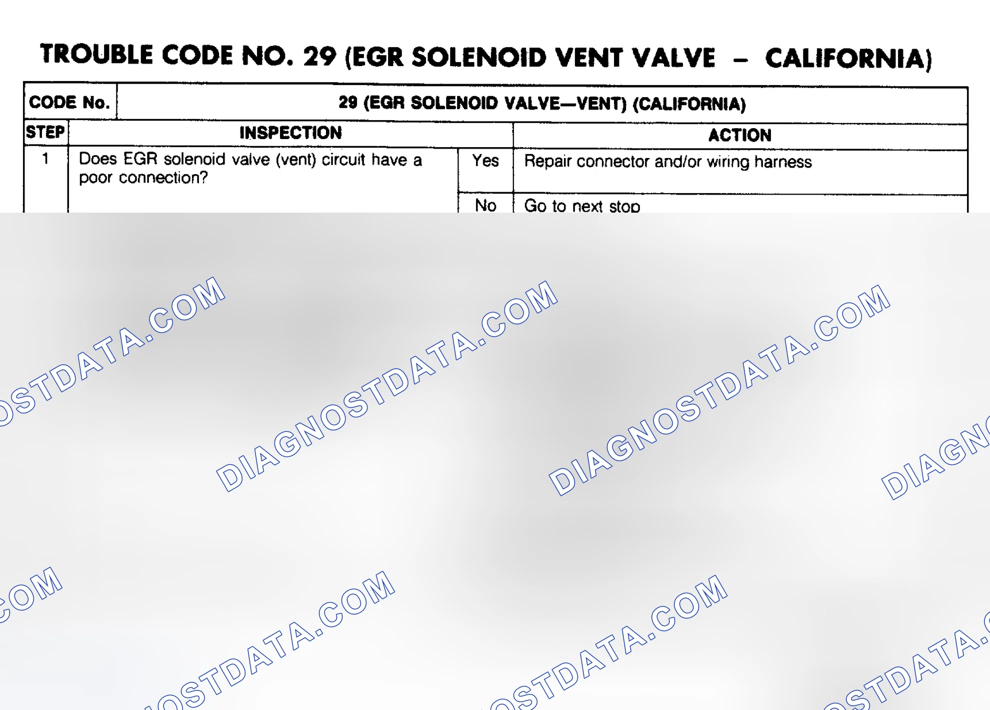 Scheme 120: Trouble Code No. 29 Diagnostic Chart (EGR Solenoid Vent Valve - Calif.)