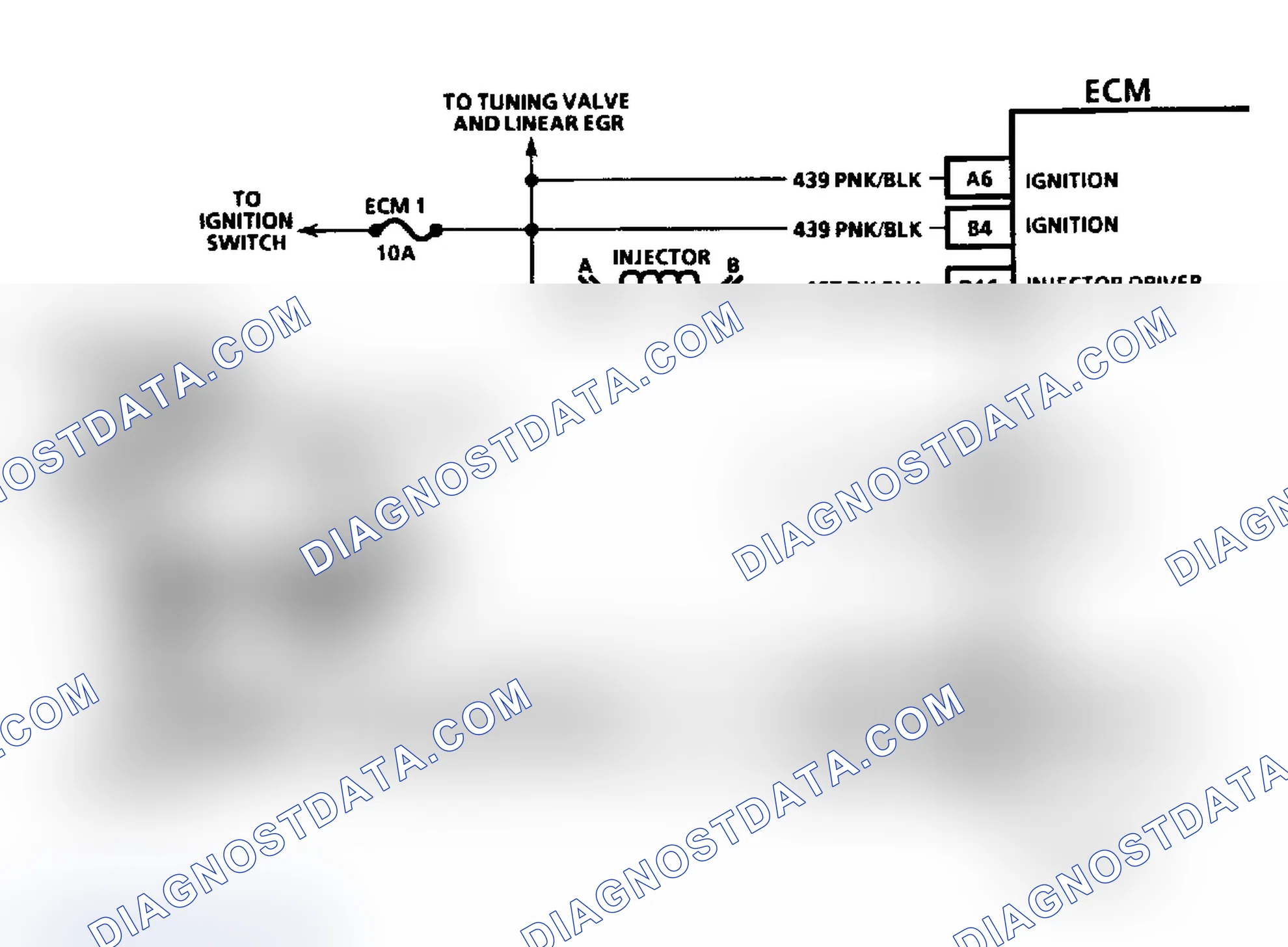 Scheme 5: HEI Ignition & Injector Circuits (4.3L CPI)