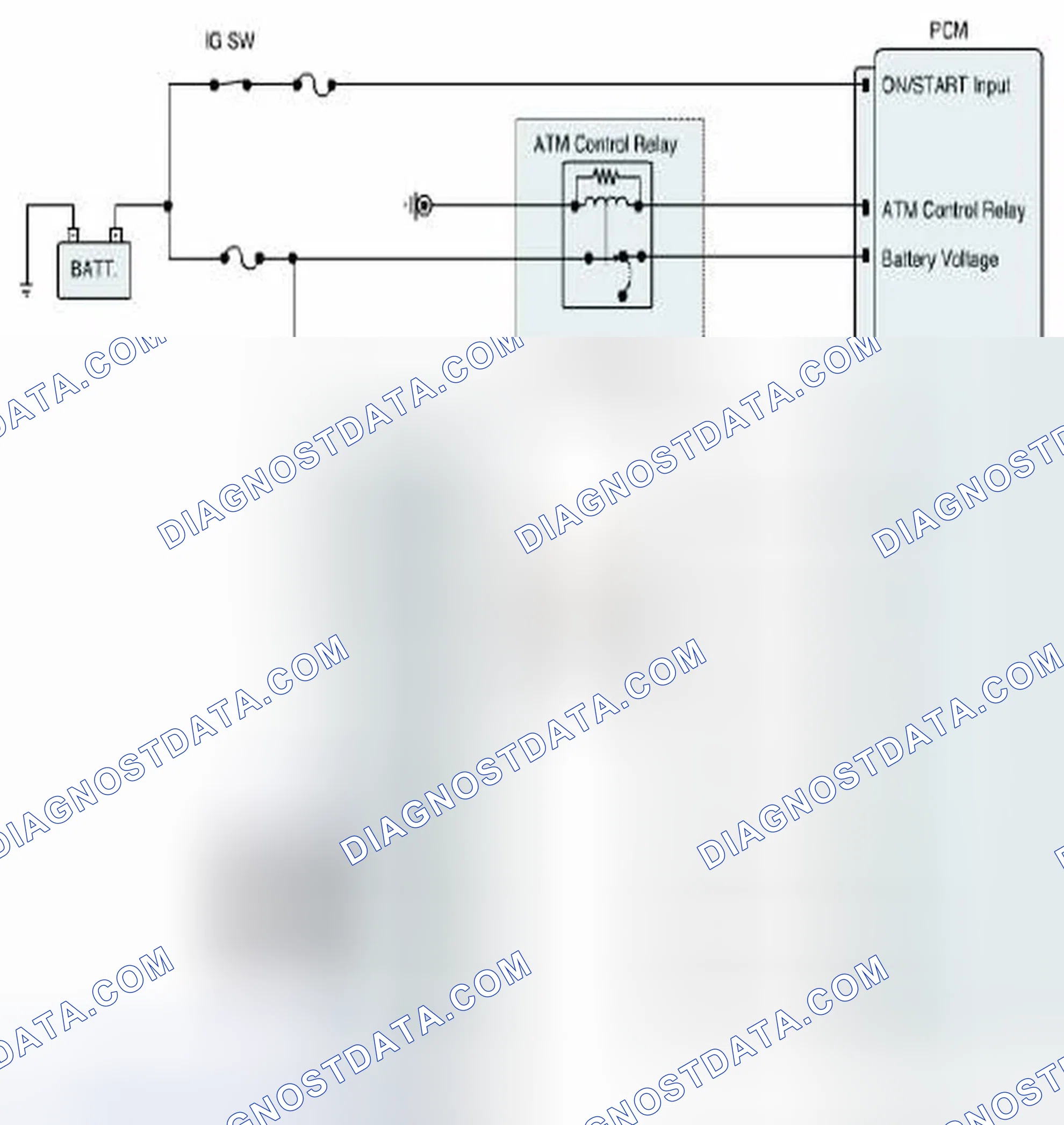 Scheme 266: Power Circuit Inspection