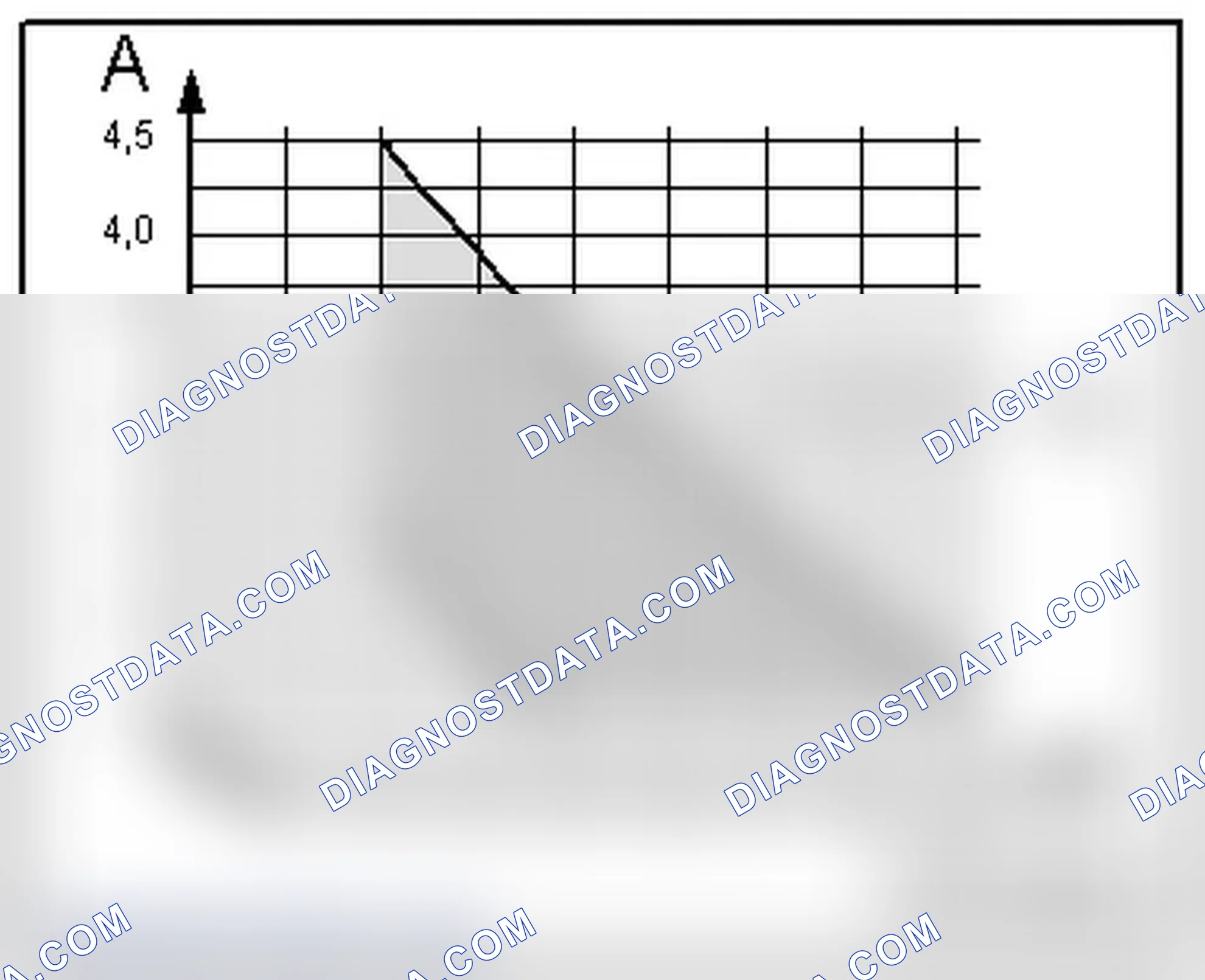Scheme 19: SPECIFIED VALUES WITH RESTRICTOR, RESERVOIR AND A/C COMPRESSOR REGULATOR VALVE - EXTERNALLY REGULATE