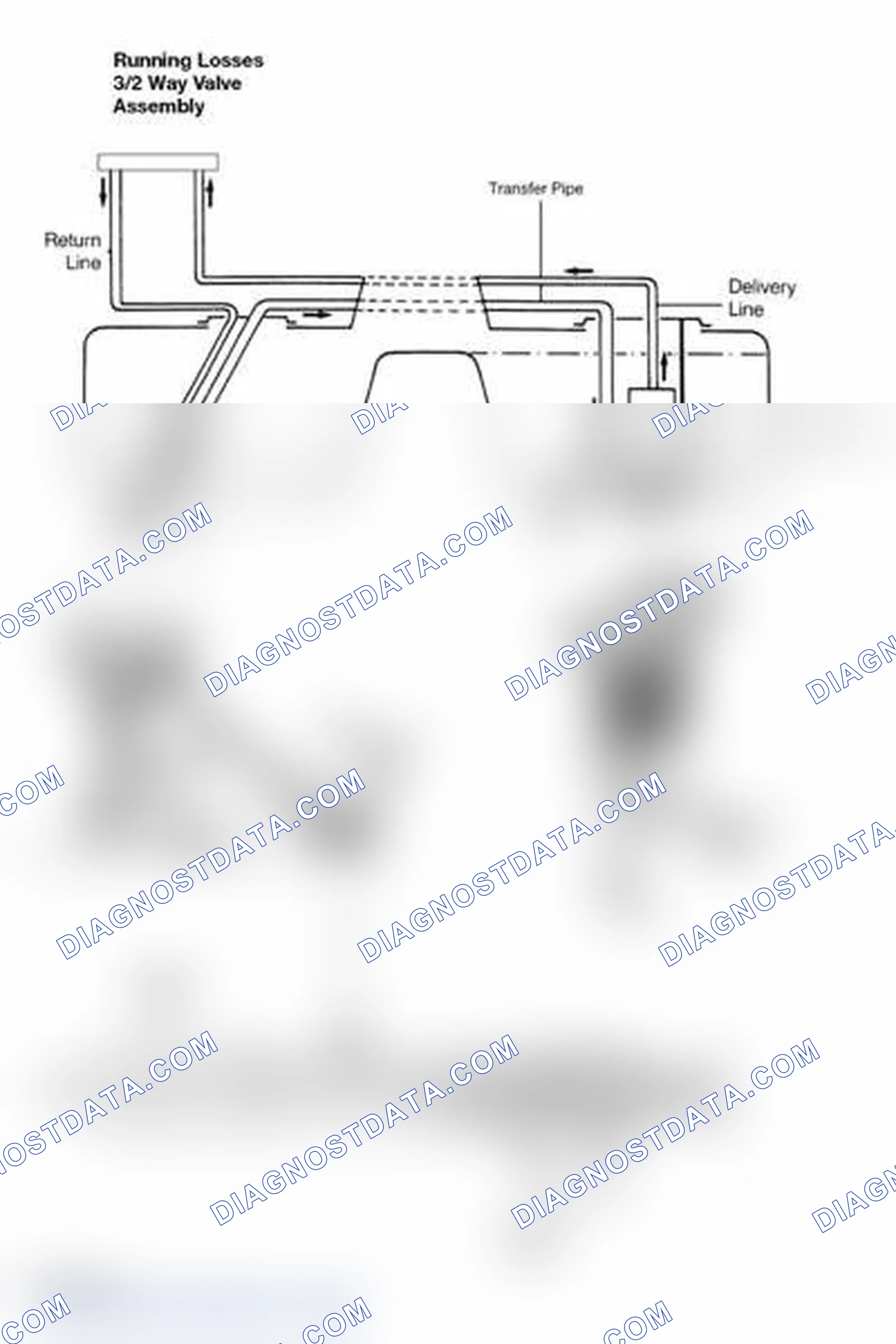 Scheme 346: Identifying Fuel Tank Components