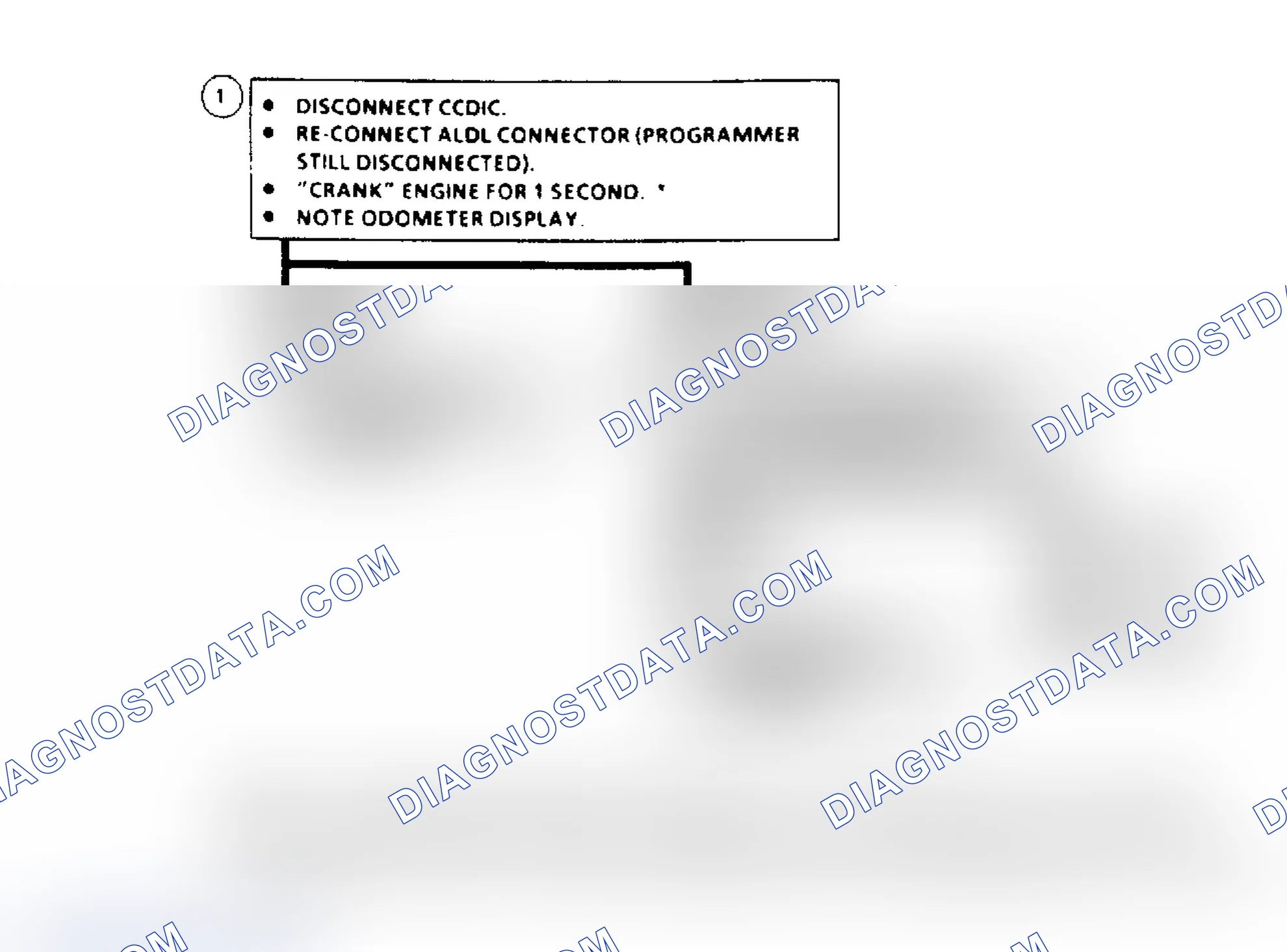 Scheme 372: Flow Chart B3, CCDIC Problem