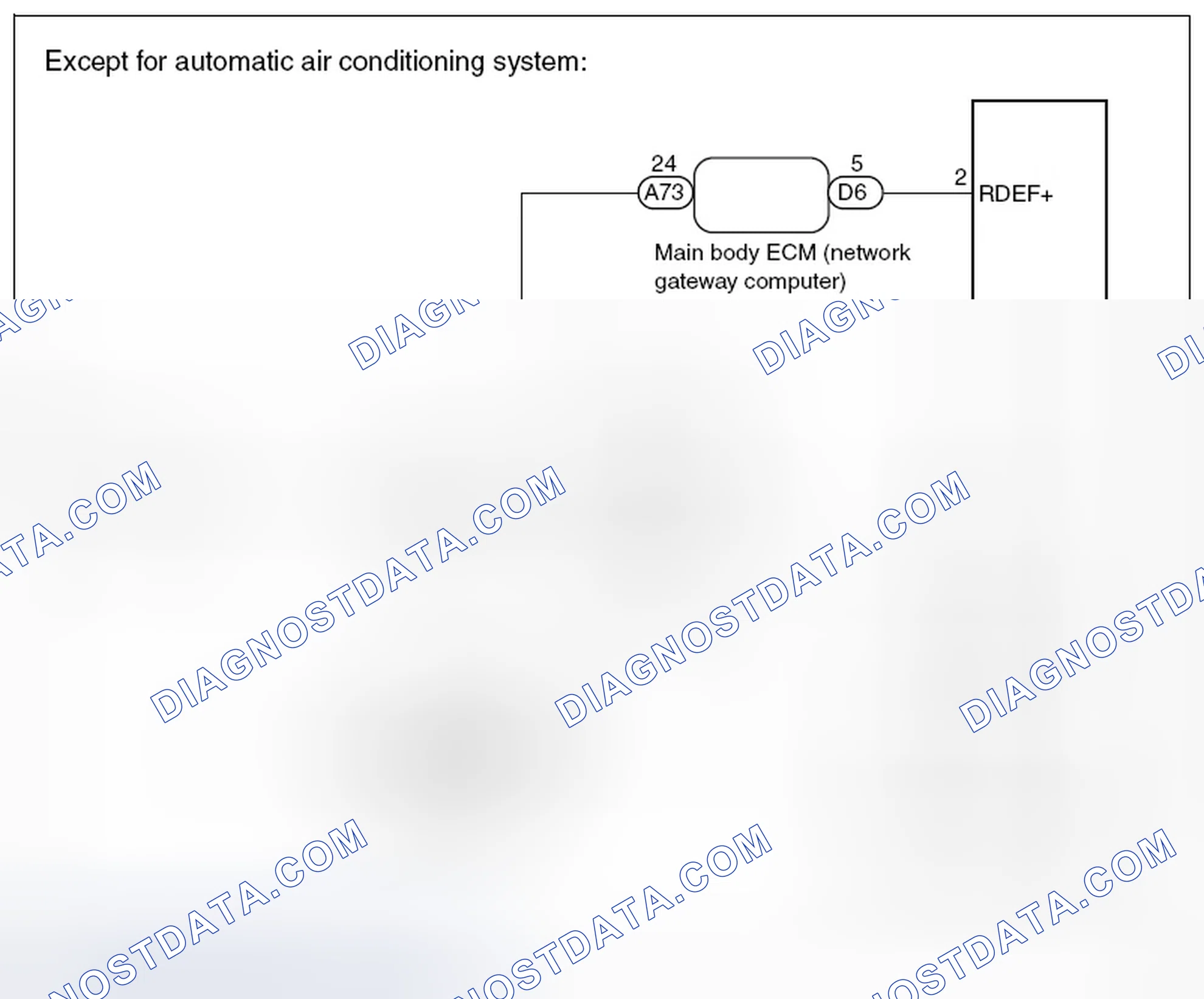 Scheme 112