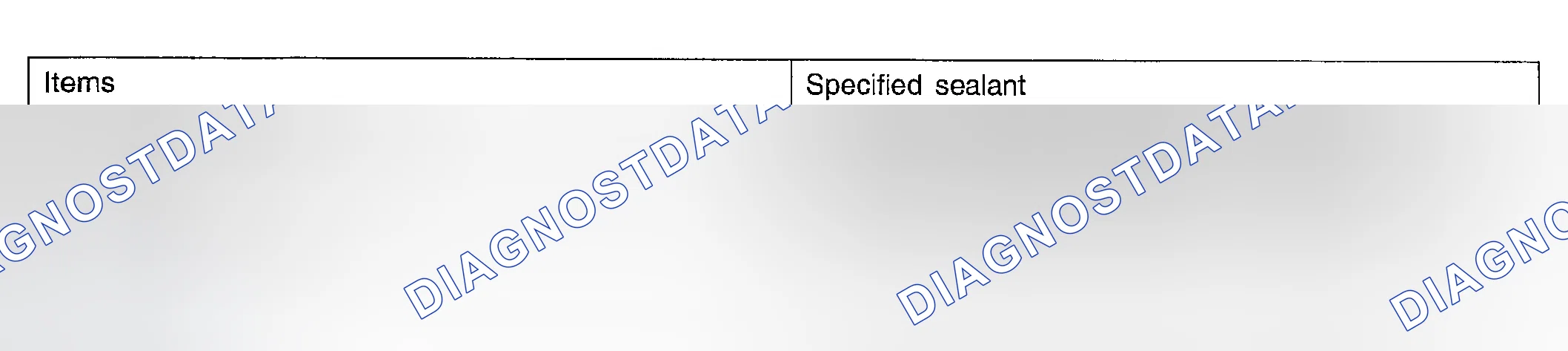 Scheme 17: SEALANTS