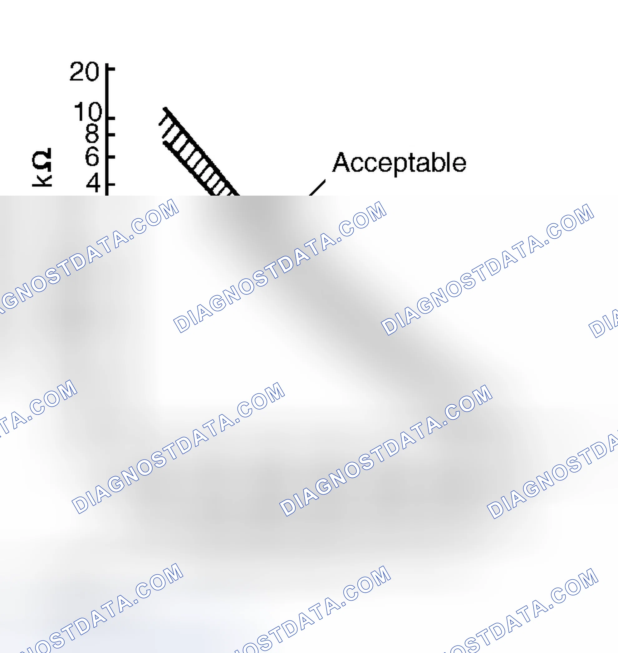 Scheme 14