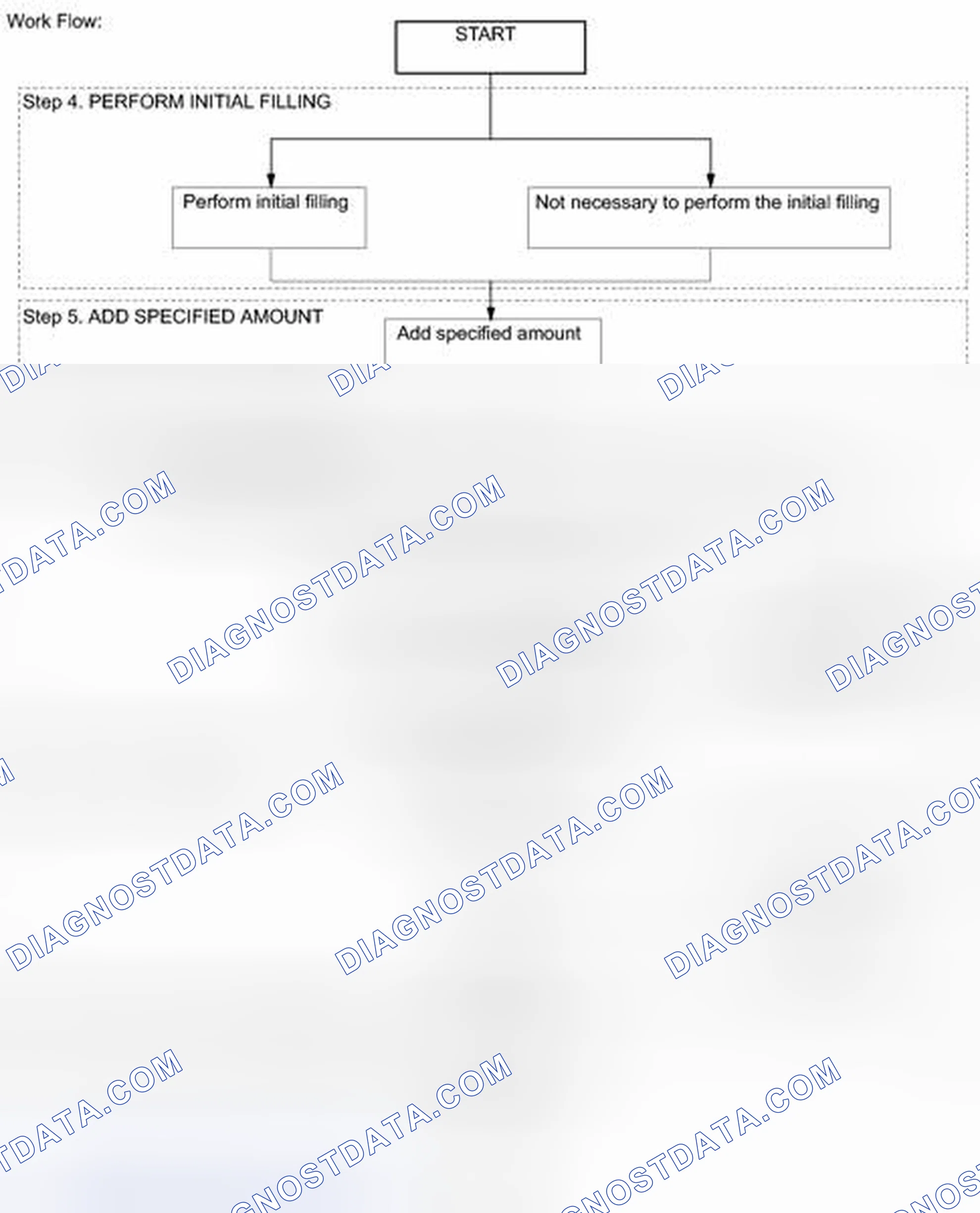 Scheme 54