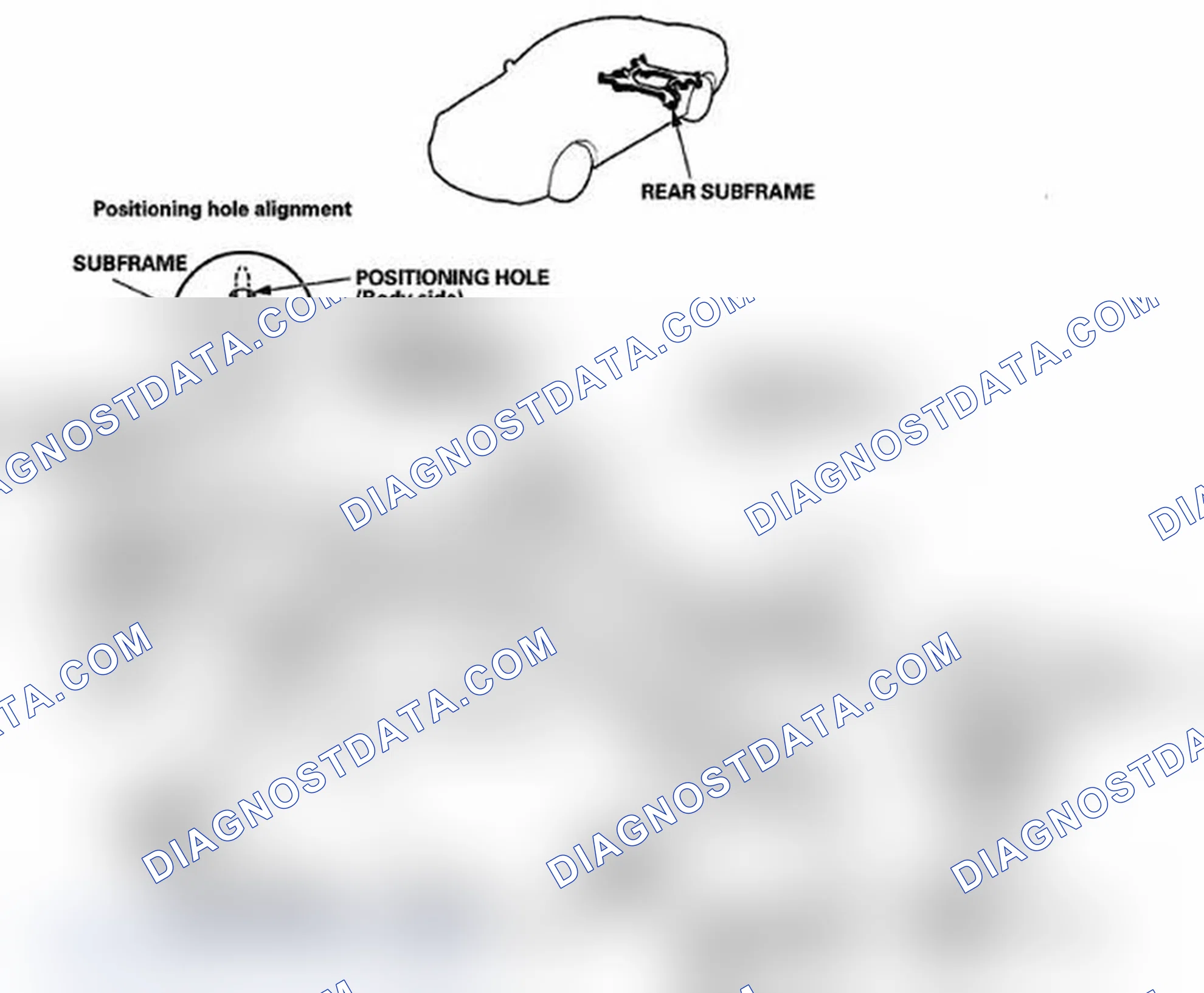 Scheme 6: Rear Subframe Torque