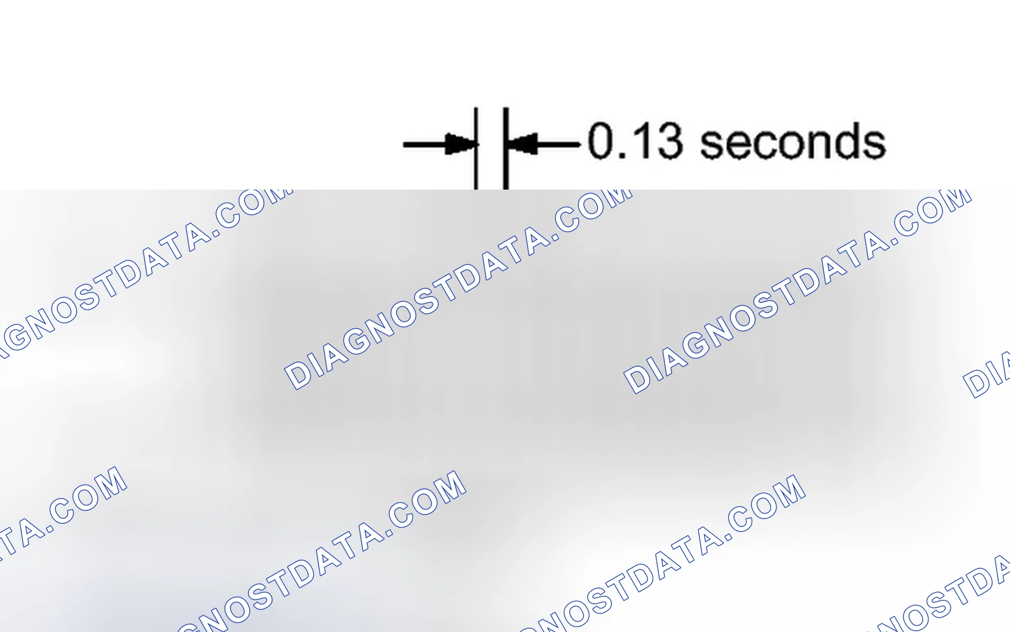 Scheme 218: CHECK MODE PROCEDURE