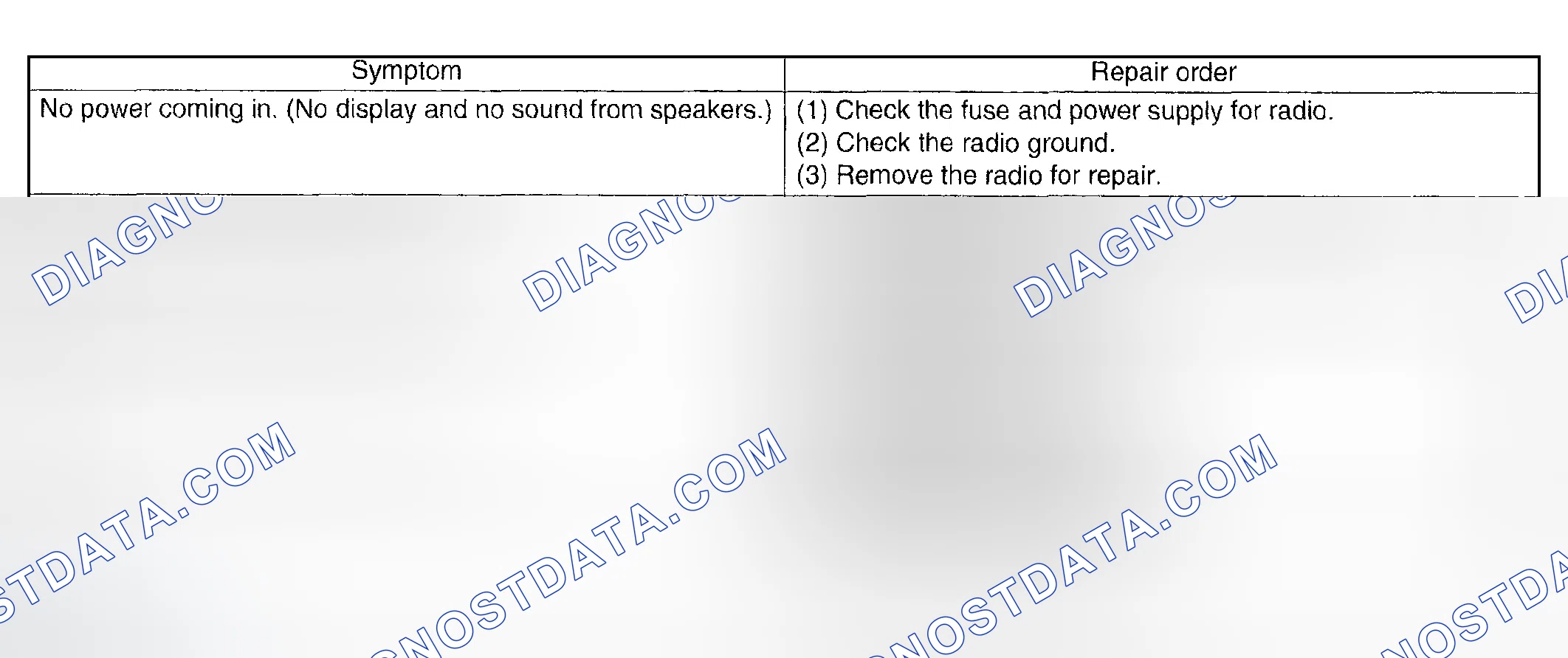 Scheme 11: INSPECTION