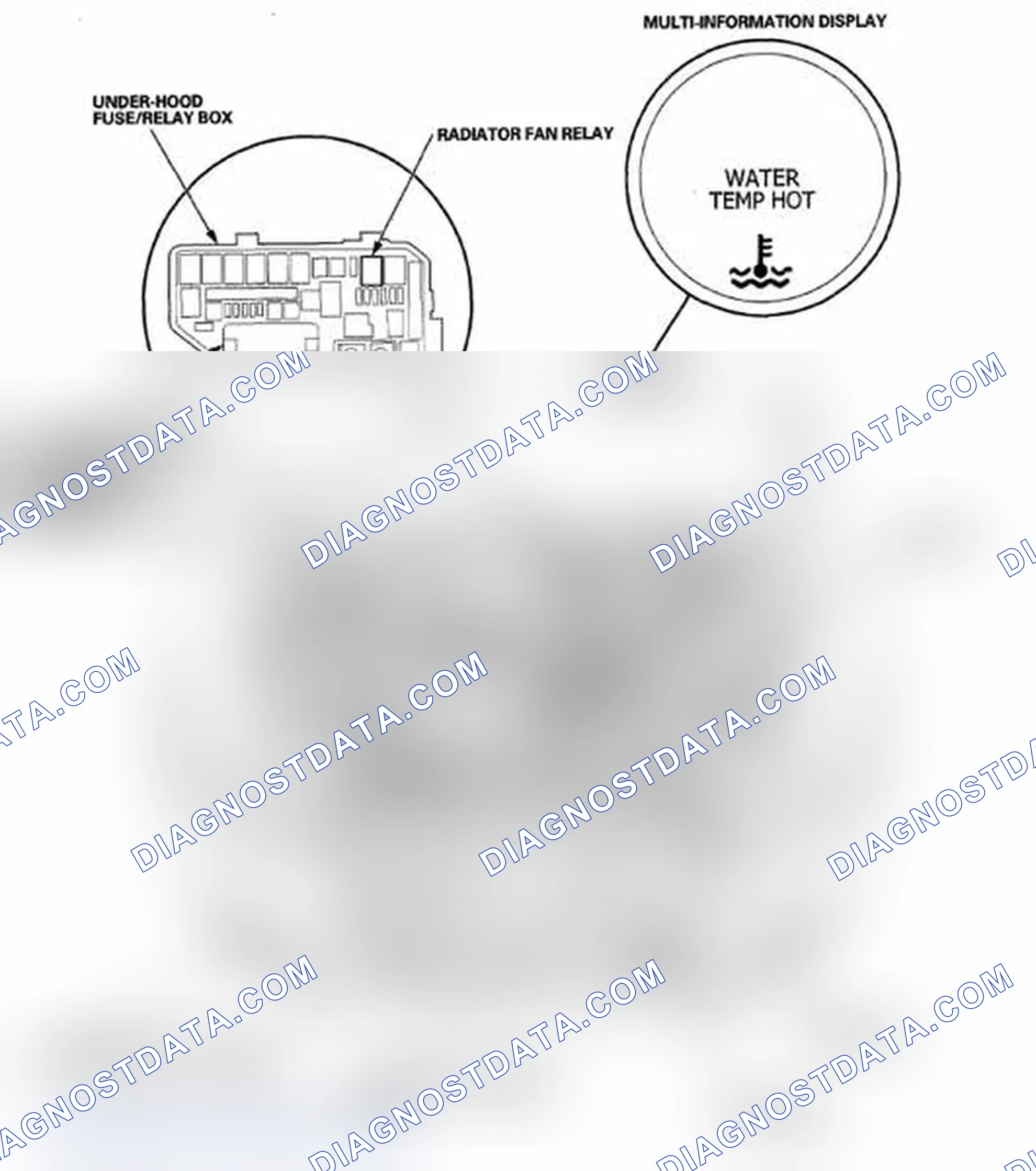 Scheme 84: Component Location Index