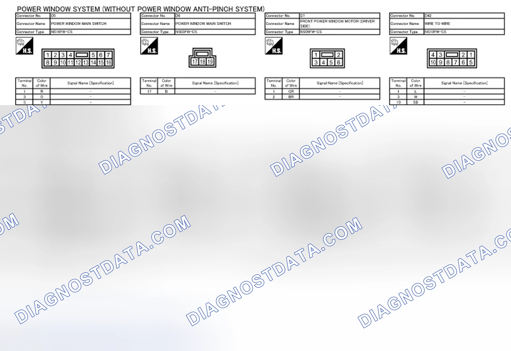 Scheme 32