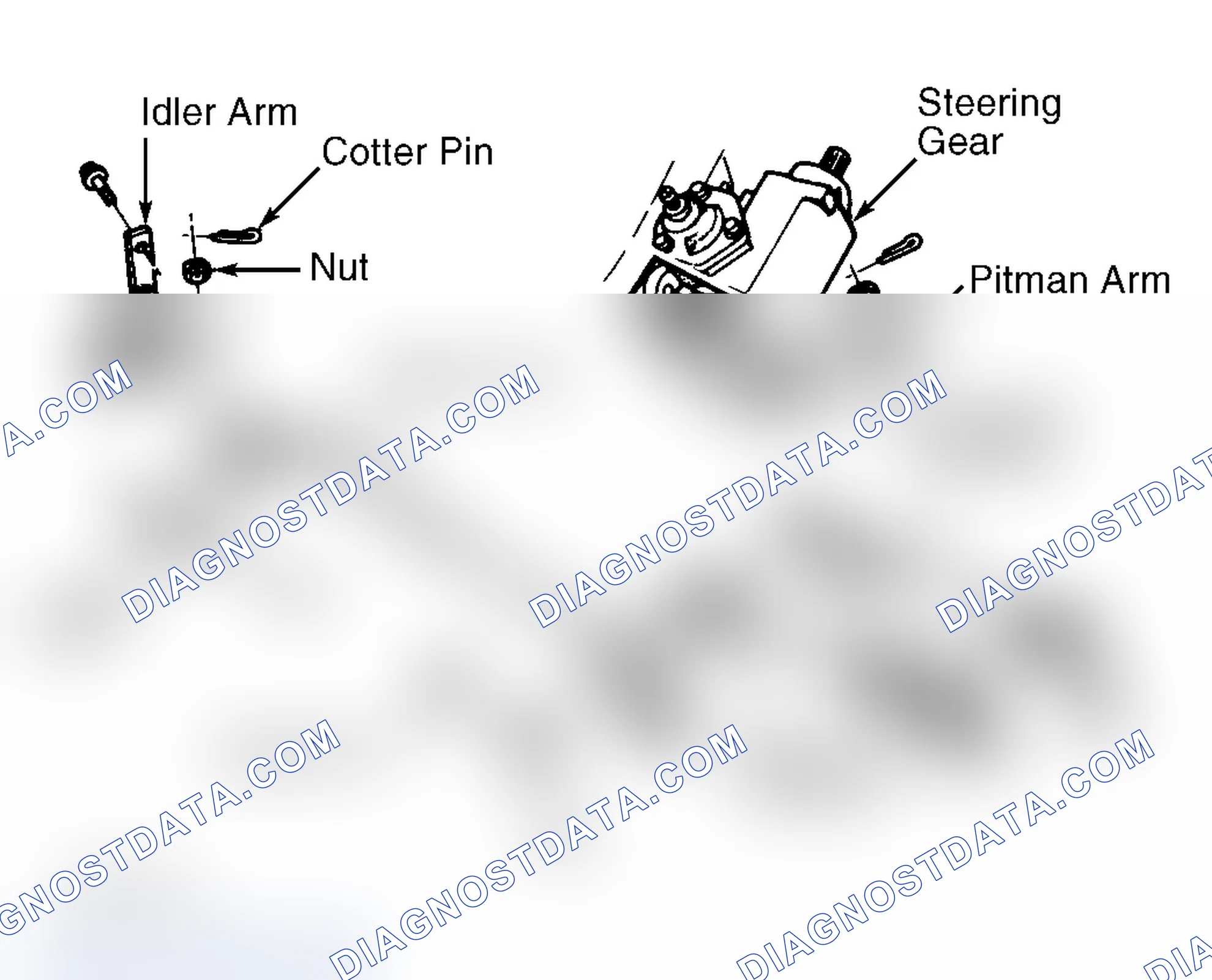 Scheme 8: Removal & Installation