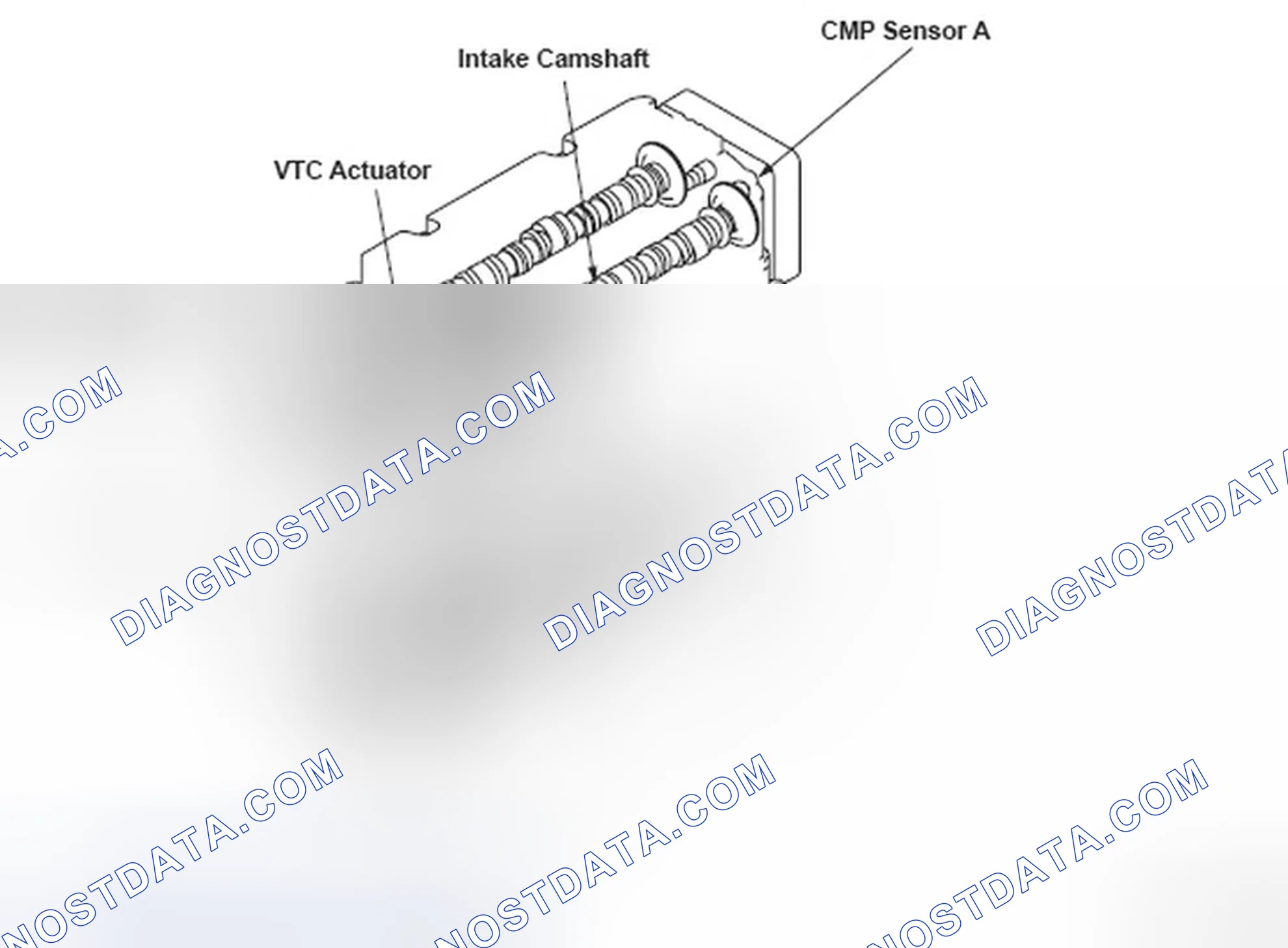 Scheme 55: Identifying Camshaft And Crankshaft Position Sensor