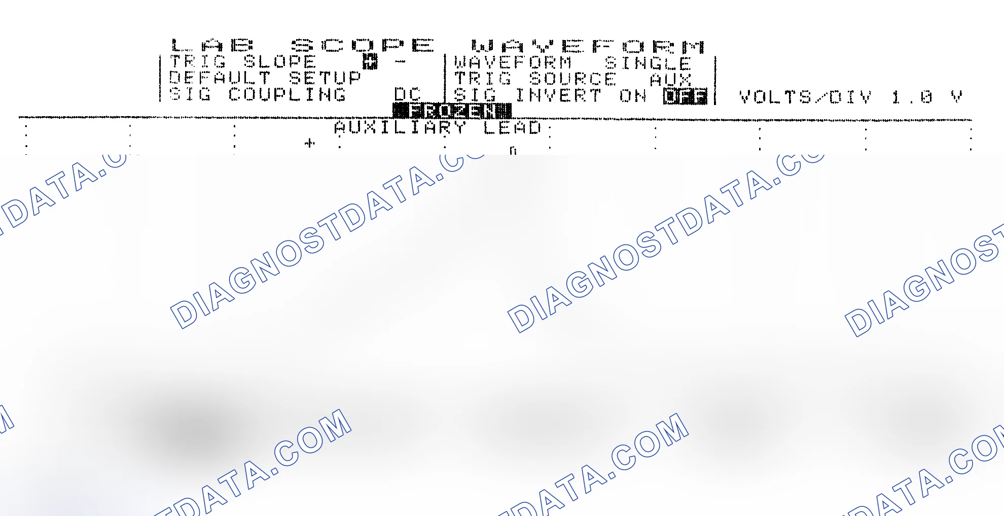 Scheme 19: Single Injector w/Excessive Current Flow - Current Pattern