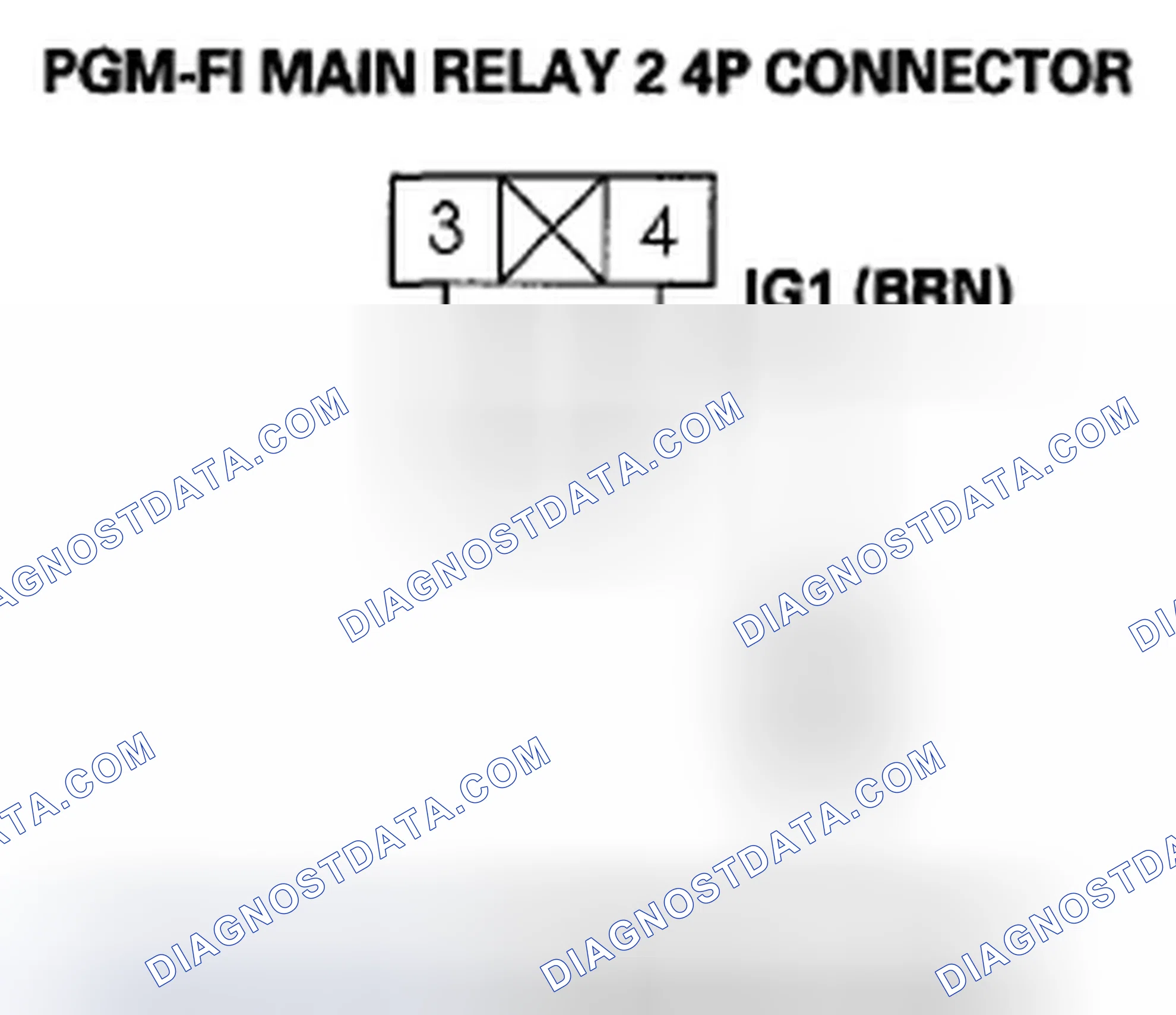 Scheme 15