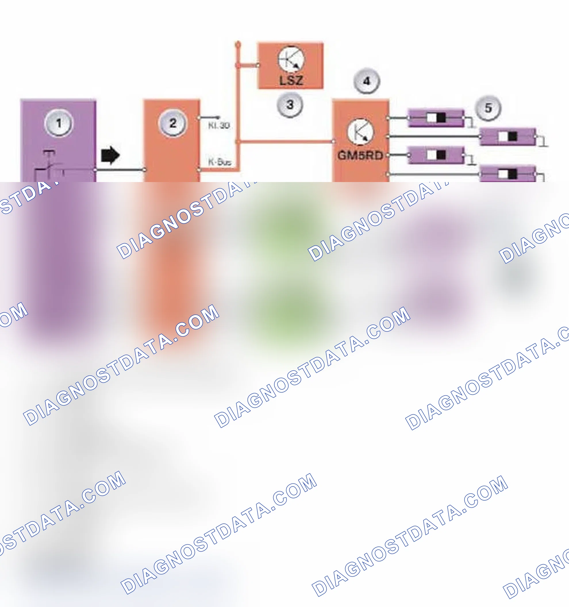 Scheme 110