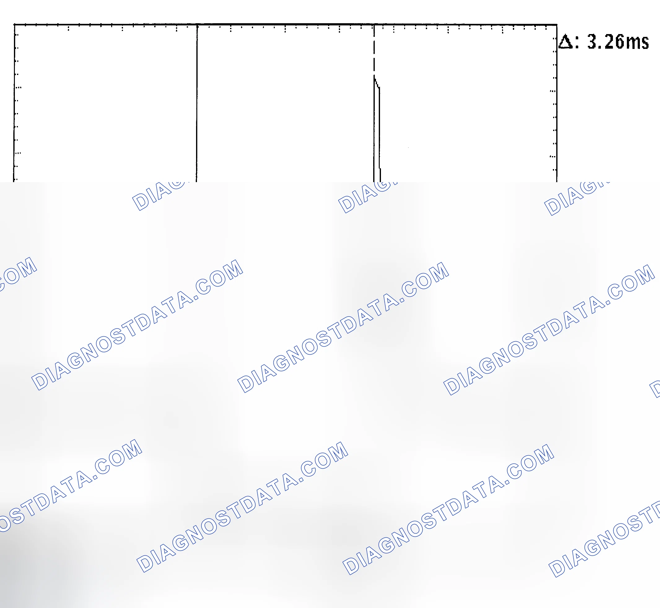 Scheme 22: Injector Bank - Known Good - Voltage Pattern