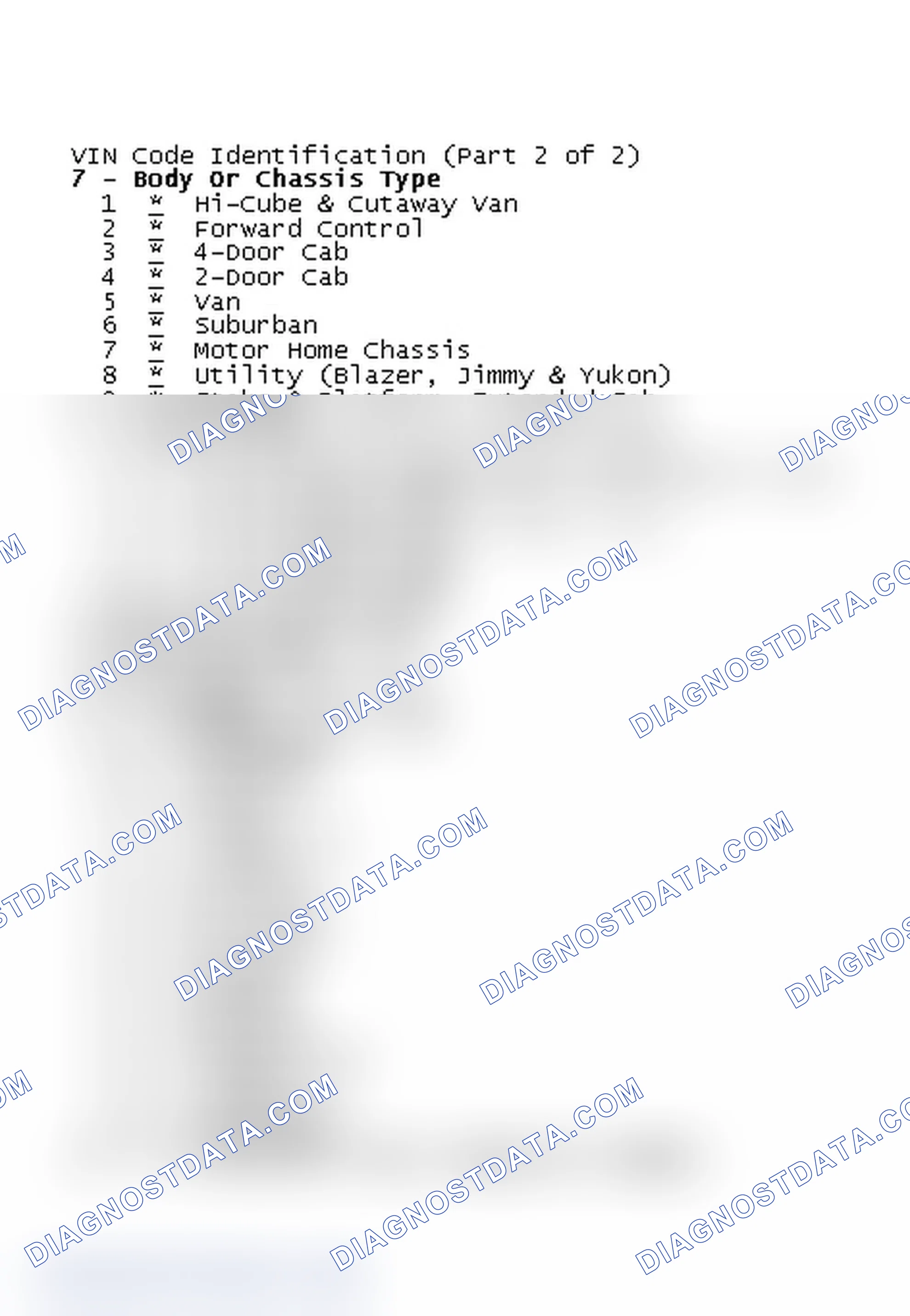 Scheme 2: VIN Code Identification (Part 2 of 2)