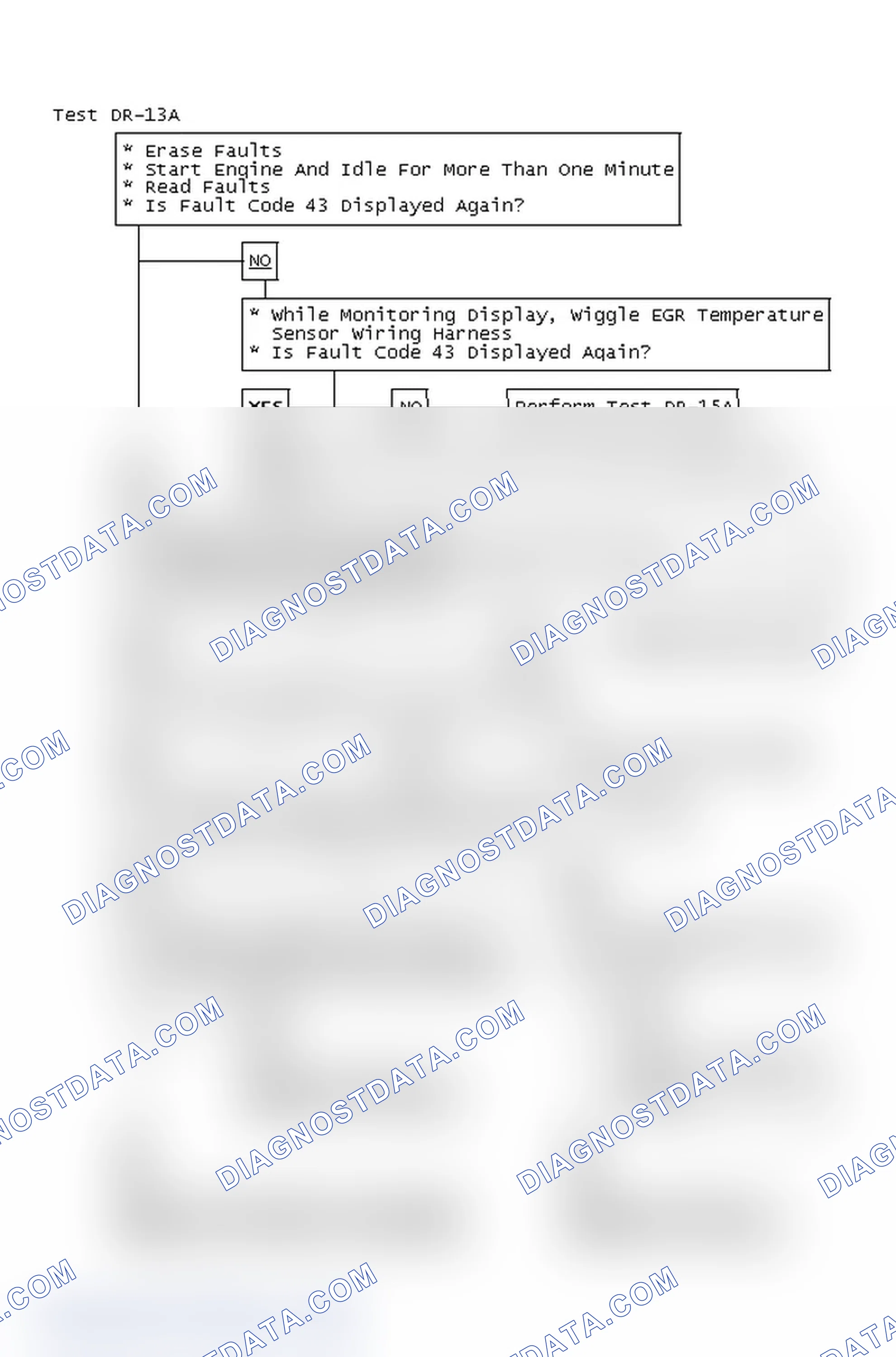 Scheme 184: Test DR-13A