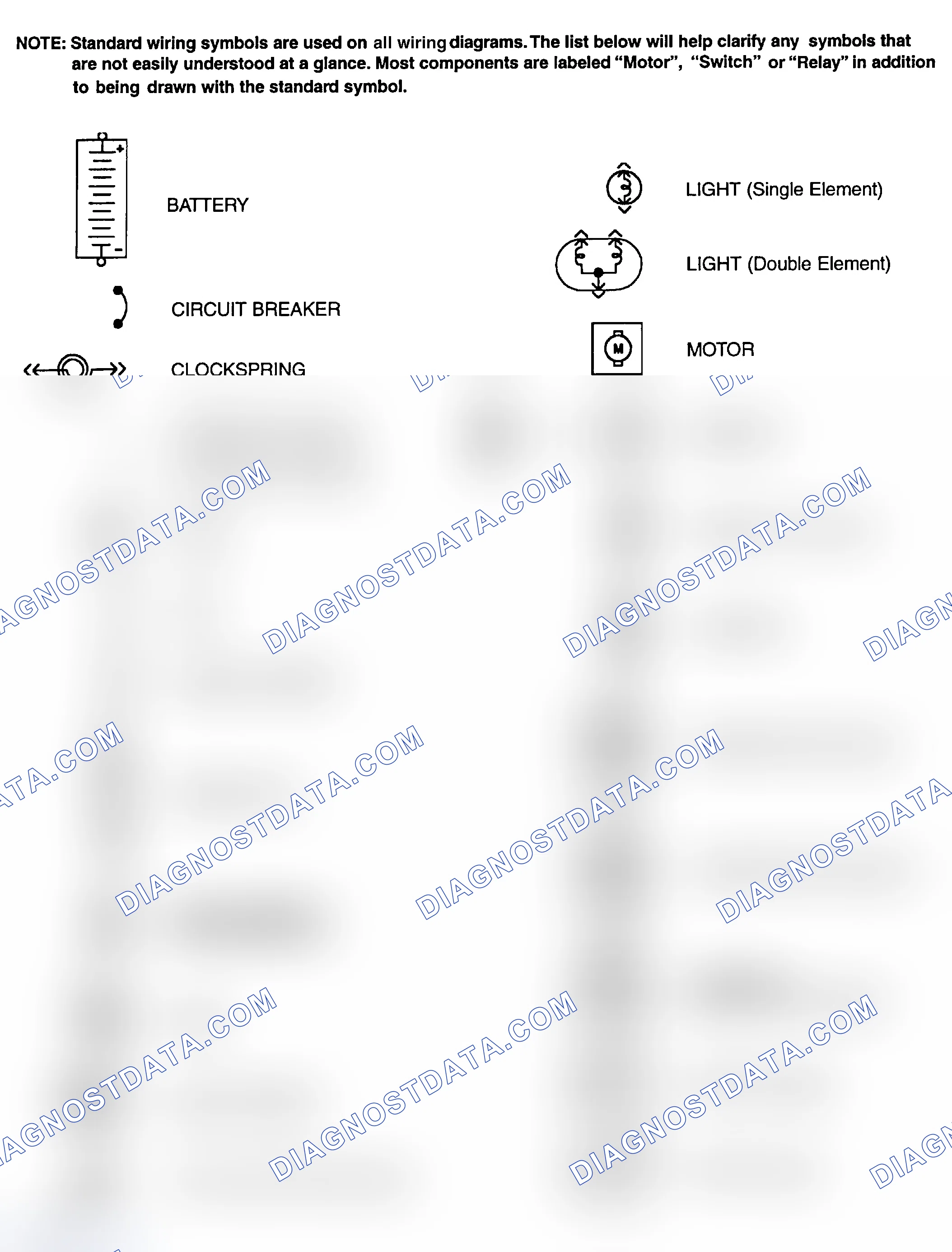 Scheme 1: Identifying Standard Wiring Diagram Symbols