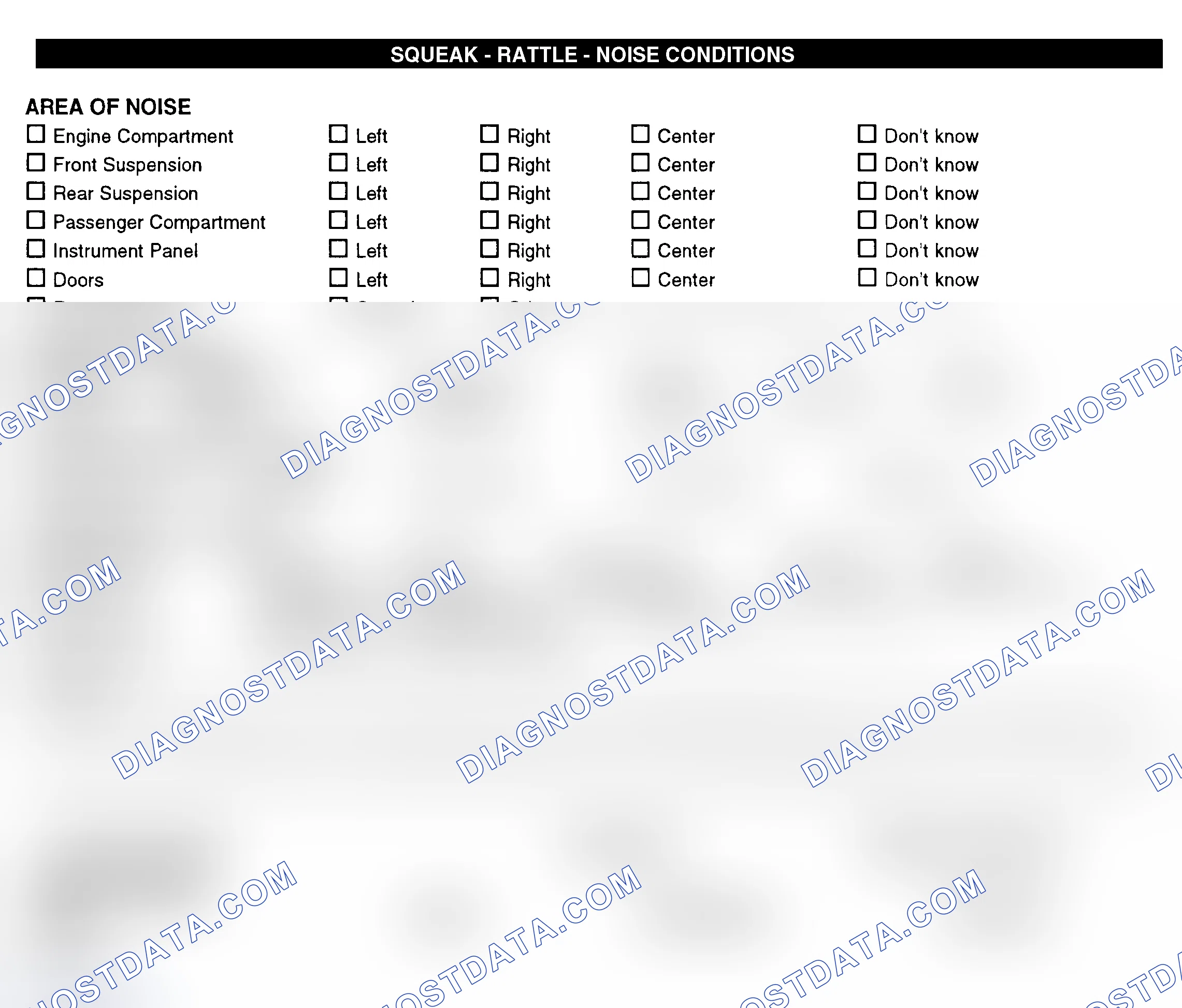 Scheme 11: Squeak, Rattle, & Noise Conditions