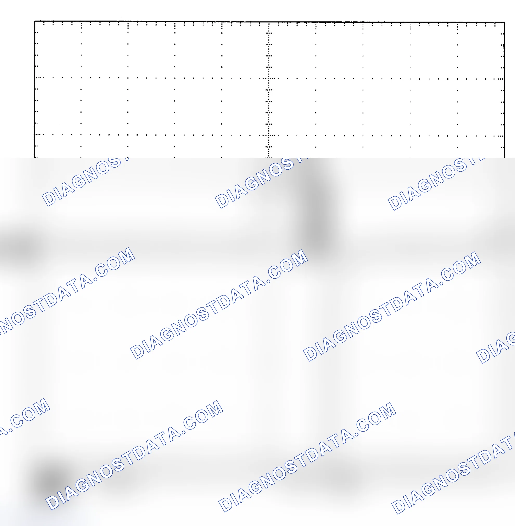 Scheme 25: Single Injector - Known Good - Voltage Pattern