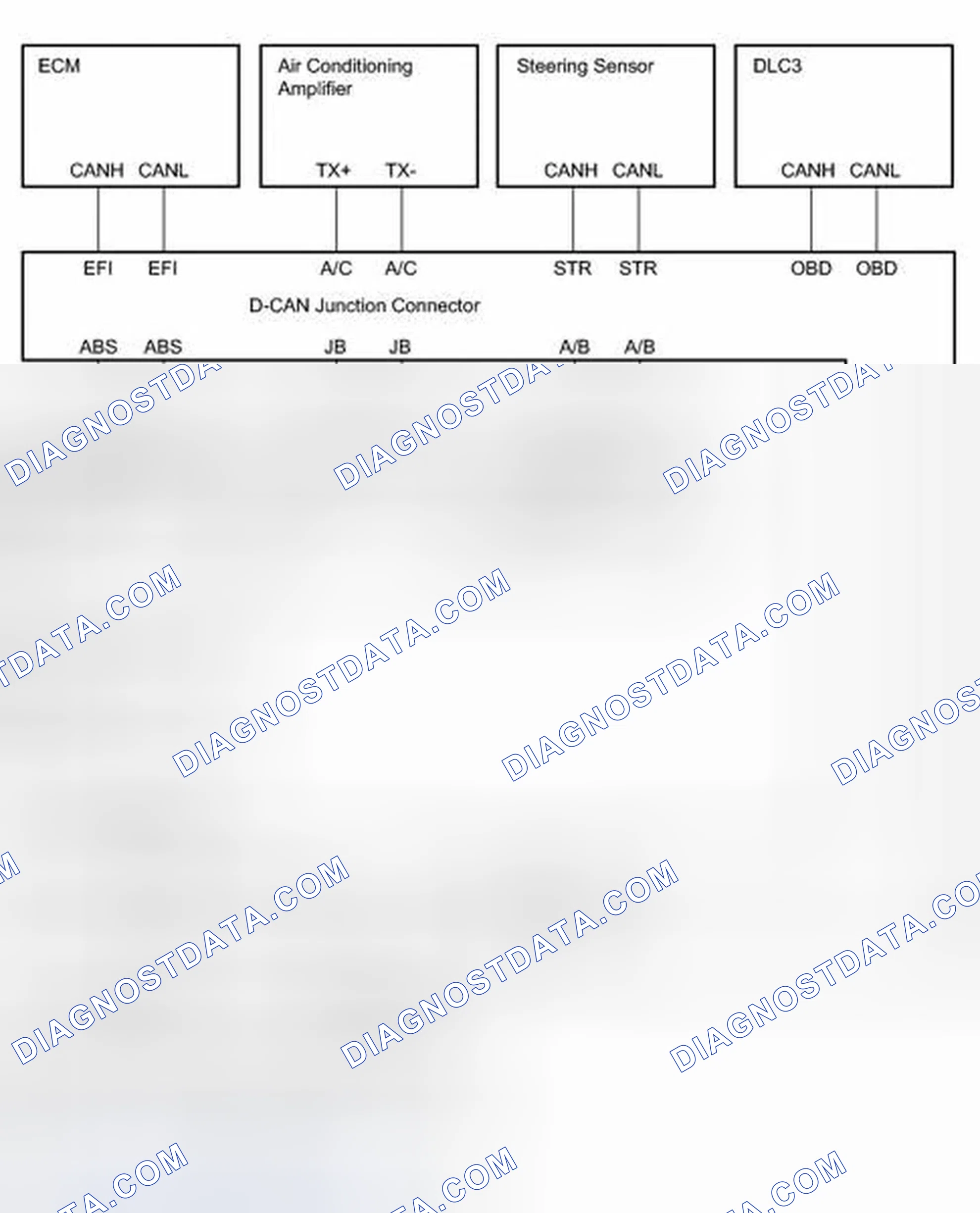 Scheme 140