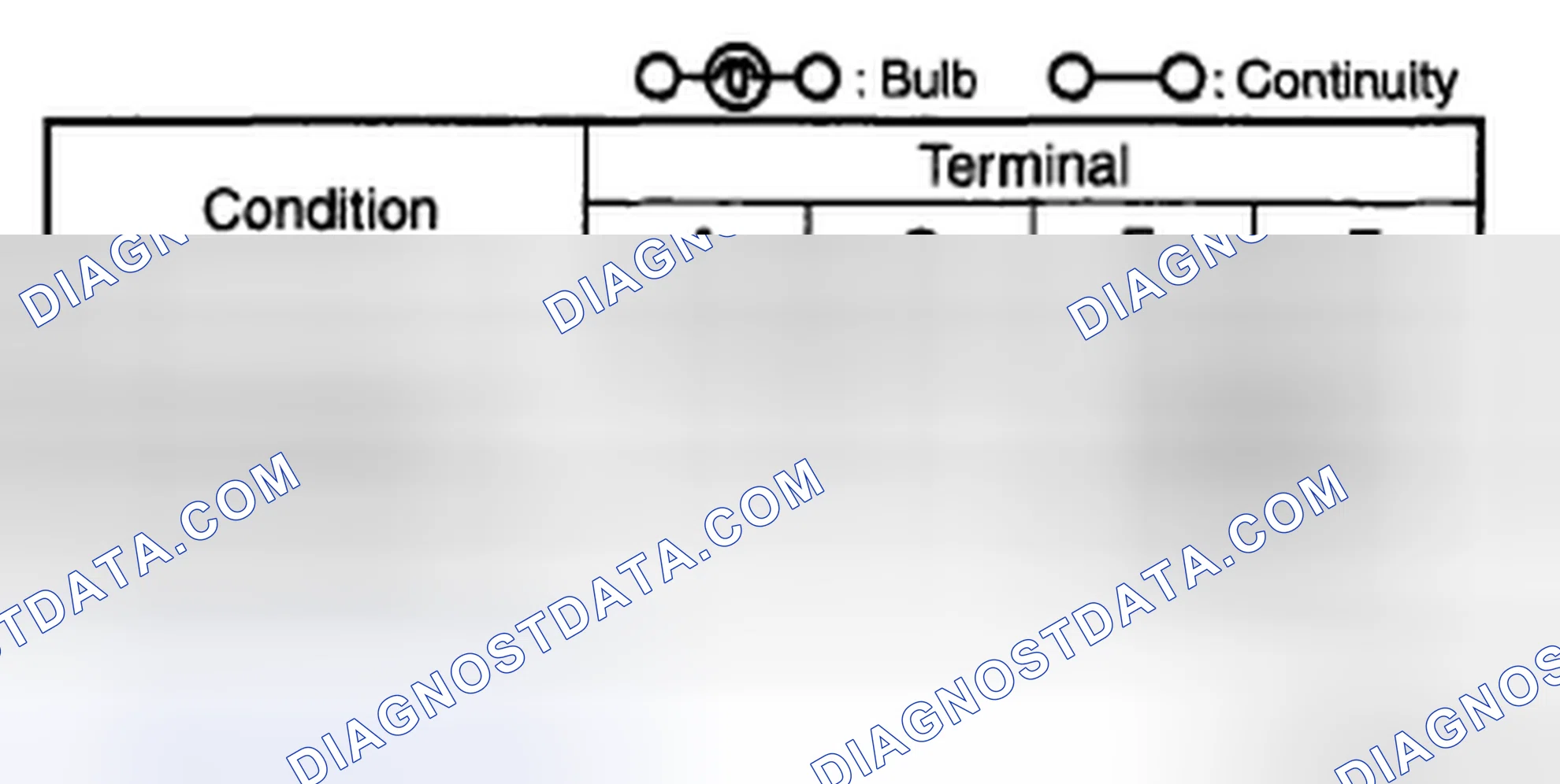 Scheme 19: TCS OFF SWITCH INSPECTION