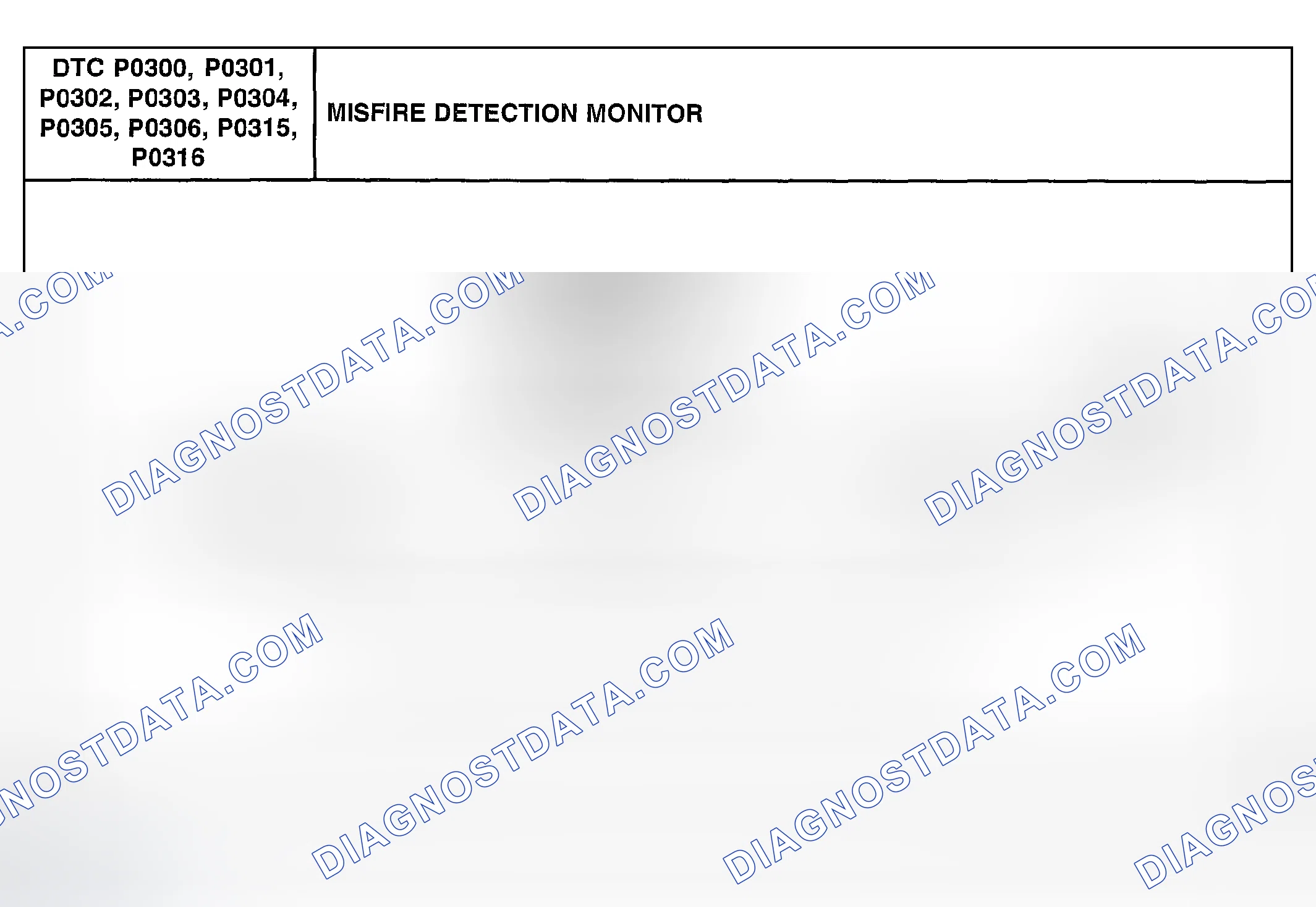 Scheme 239