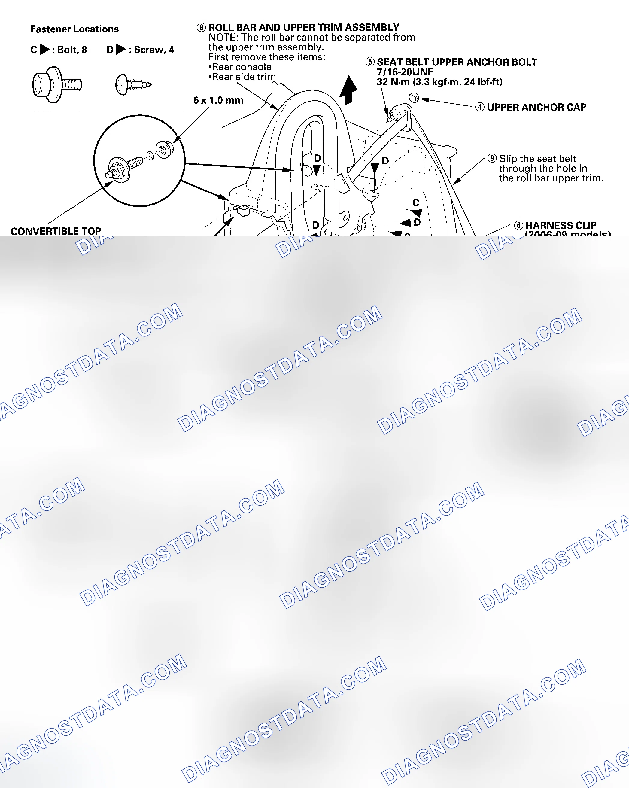 Scheme 8