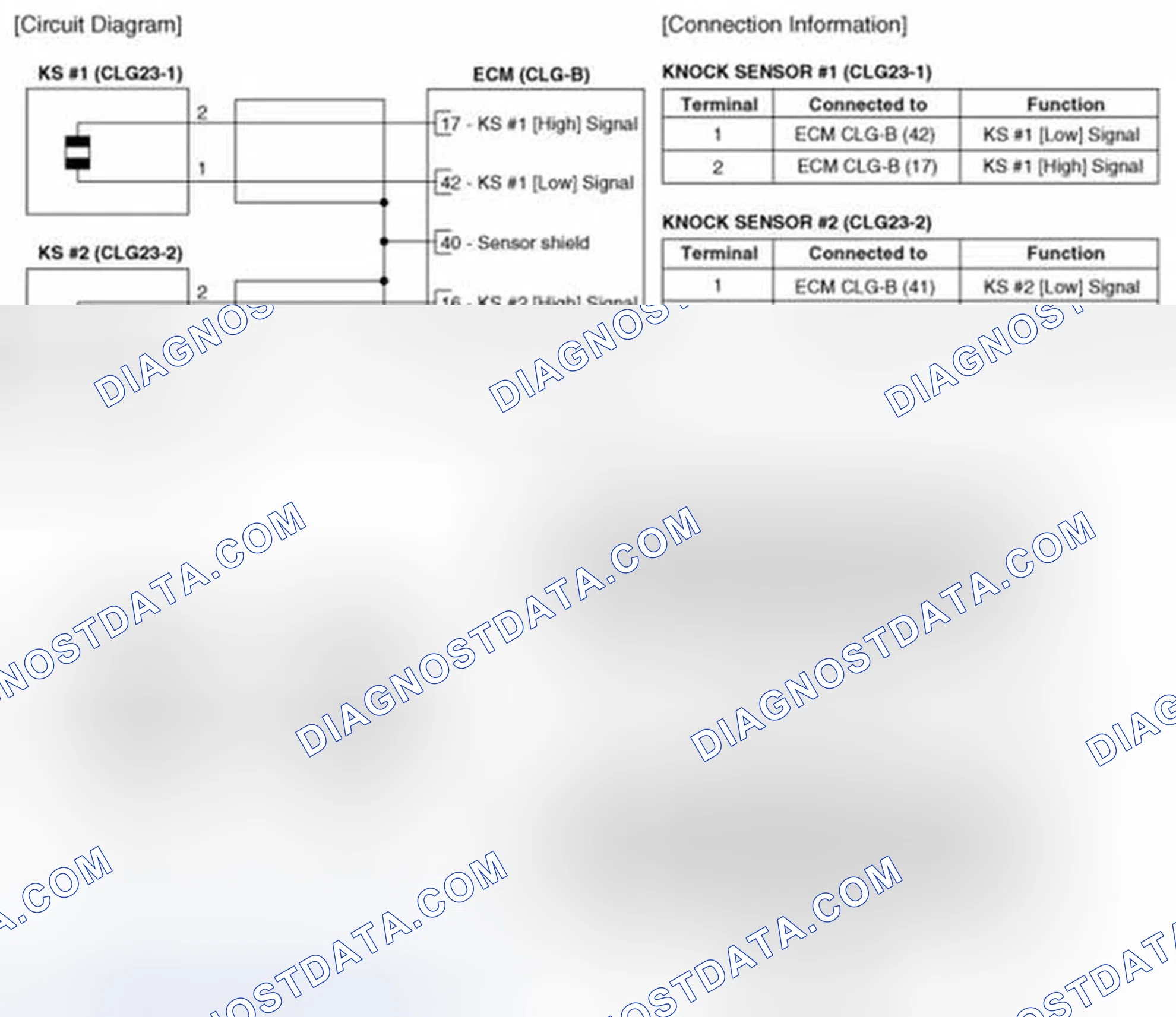 Scheme 42: Circuit Diagram